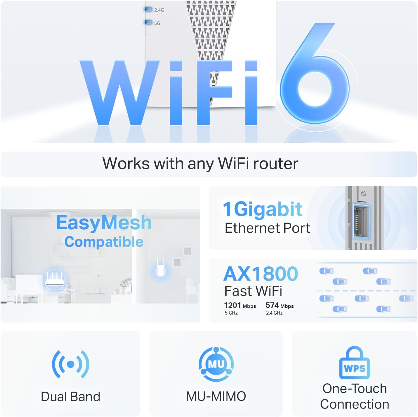 TP-Link RE615X AX1800 WiFi 6 Range Extender w/Ethernet Port | 1.8G Dual-Band Wireless Repeater Amplifier | Up to 2100 Sq. Ft., 64 Devices | Internet Signal Booster | APP Setup | EasyMesh Compatible - Image 3