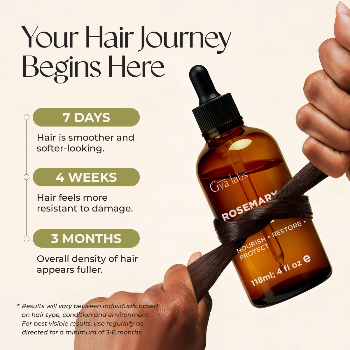 Gya Labs Rosemary & Castor Hair Revival Oil - 4 Fl Oz - Non-Greasy Formula for Thickening & Strengthening - Repairs Damaged Hair, Split Ends & Dry Scalp - Image 5