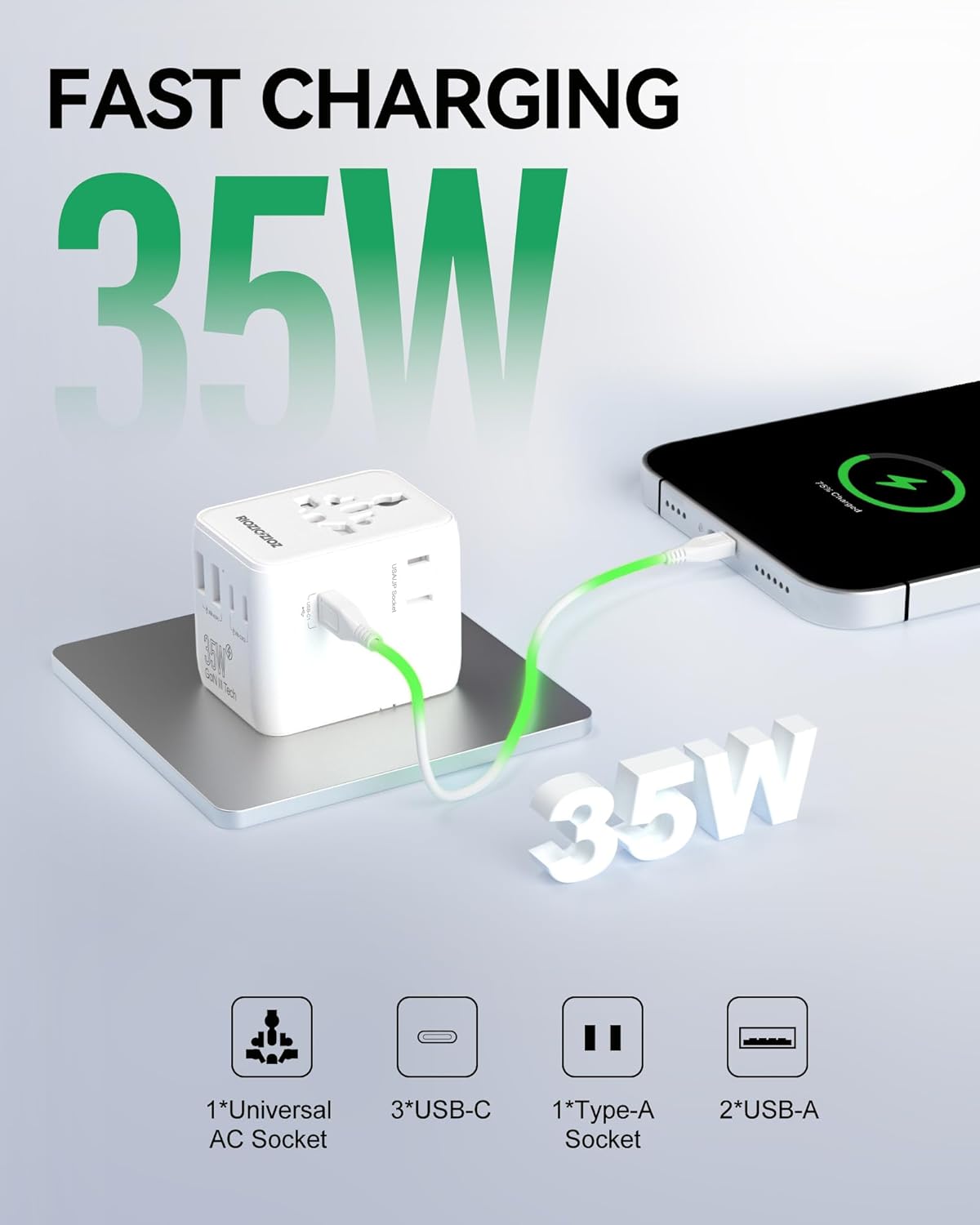 35W Universal Travel Plug Adapter,7-Port PD&QC Fast Charging Power Adapter(2AC&2USB-A&3USB-C),Worldwide Outlet Wall Charger for USA/EU/UK/AUS Over 200 Countries-Type C/A/G/I - Image 3