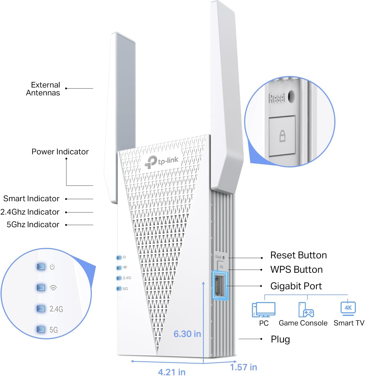 TP-Link RE615X AX1800 WiFi 6 Range Extender w/Ethernet Port | 1.8G Dual-Band Wireless Repeater Amplifier | Up to 2100 Sq. Ft., 64 Devices | Internet Signal Booster | APP Setup | EasyMesh Compatible - Image 2