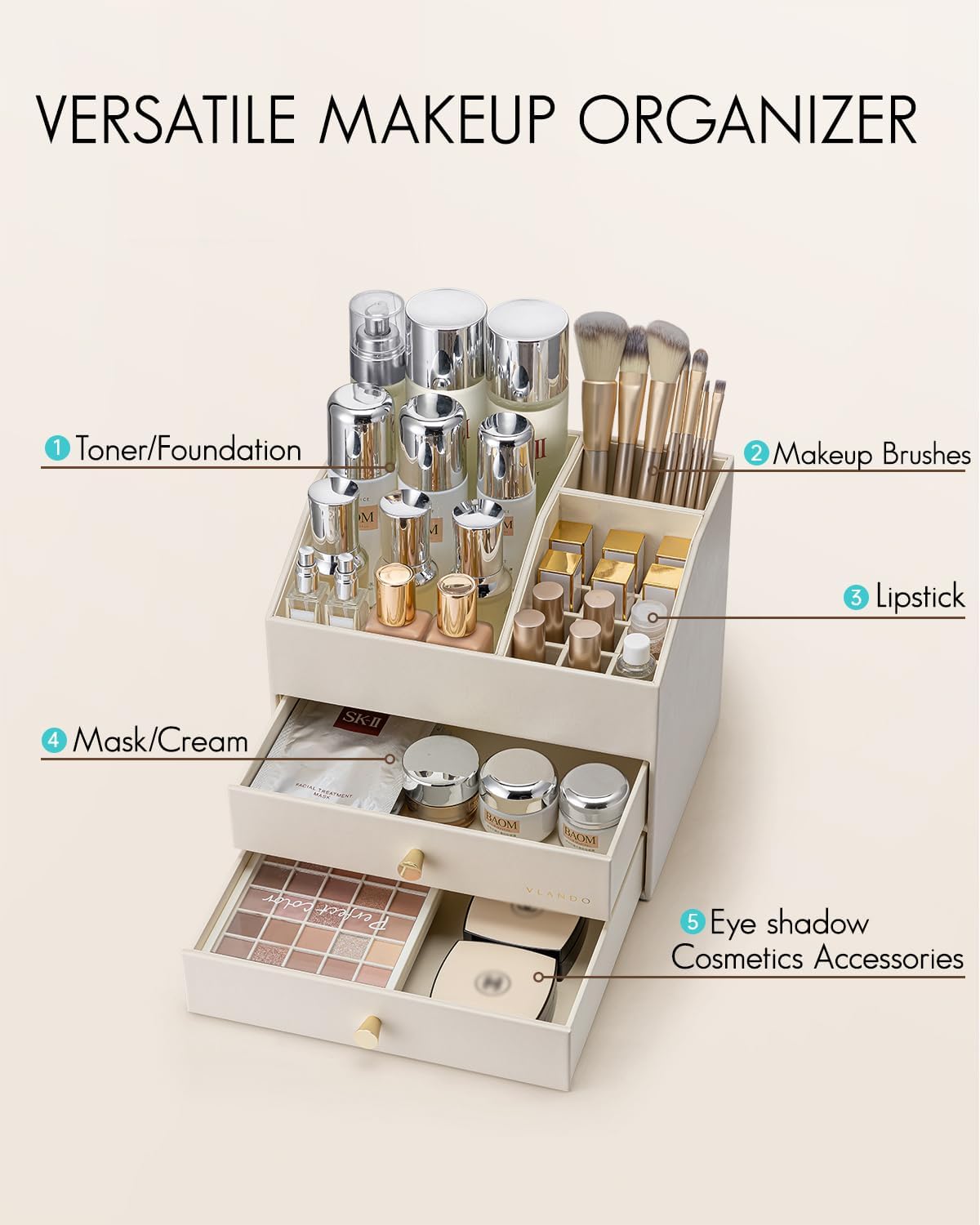 VLANDO Makeup Organizer for Vanity,Large Capacity Countertop Organizer with Drawers, PU Leather Cosmetic Display Case for Lipstick,Brushes,Skincare,Bedroom Storage (Beige) - Image 3