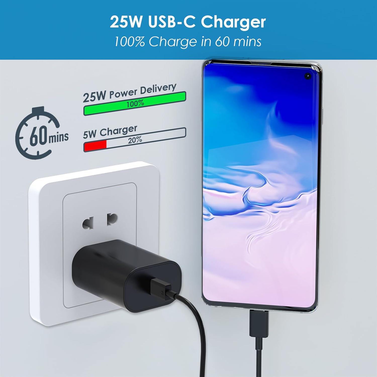 25W Super Fast Charger,Type C Wall Charger with 6.7ft Long Cord Compatible with Samsung Galaxy S23 Ultra/S23/S23+/S22/S22 Ultra/S22+/S21 Ultra/S20 Ultra/Note 20/Fold 3/Flip 3/Note 10/S10/S9/S8 - Image 2