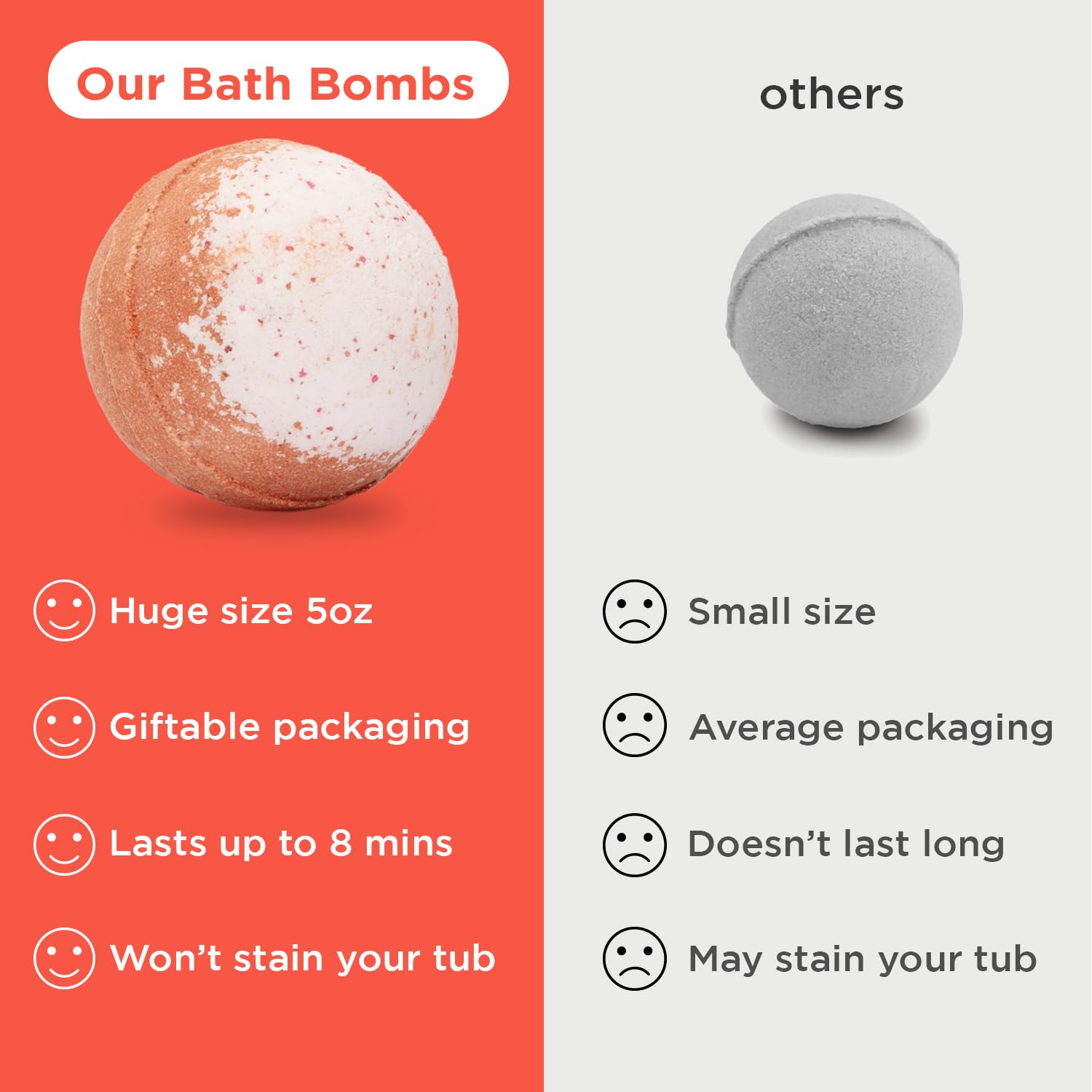 Superhero Bath Bombs for Kids & Boys with Surprise Hero Toys Inside (1 Pack) - Large Bubble Bath Bombs for Boys & Girls - Boys Easter Basket Stuffers & Gifts - Fruity Scent, USA Made by Two Sisters - Image 7