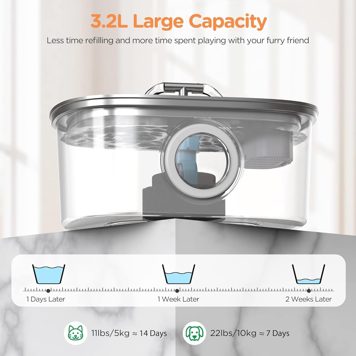 Cat Water Fountain Stainless Steel: 108oz/3.2L Cat Fountain for Drinking with Filter - Pet Water Fountains for Cats Inside - Automatic Cat Feeding & Watering Supplies - Water Level Window - Image 6