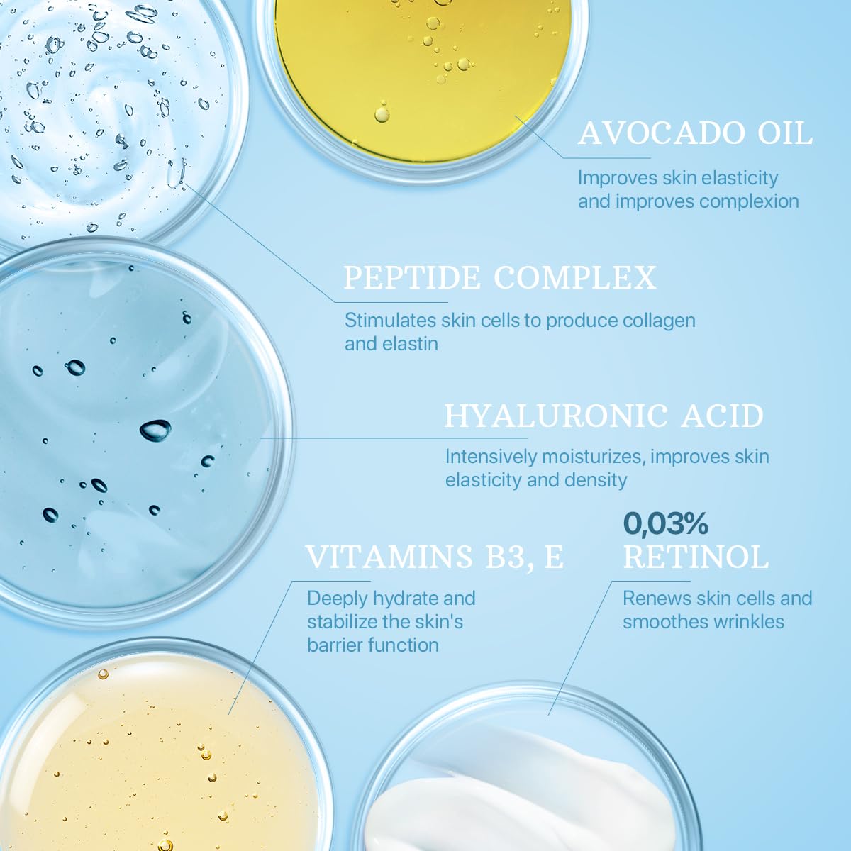 Face Moisturizer Collagen Cream, Anti Aging Face Cream with Retinol Hyaluronic Acid Vitamin B, Day & Night Anti-Wrinkle Moisturizing Cream for Women & Men, 1.7 Fl Oz - Image 3