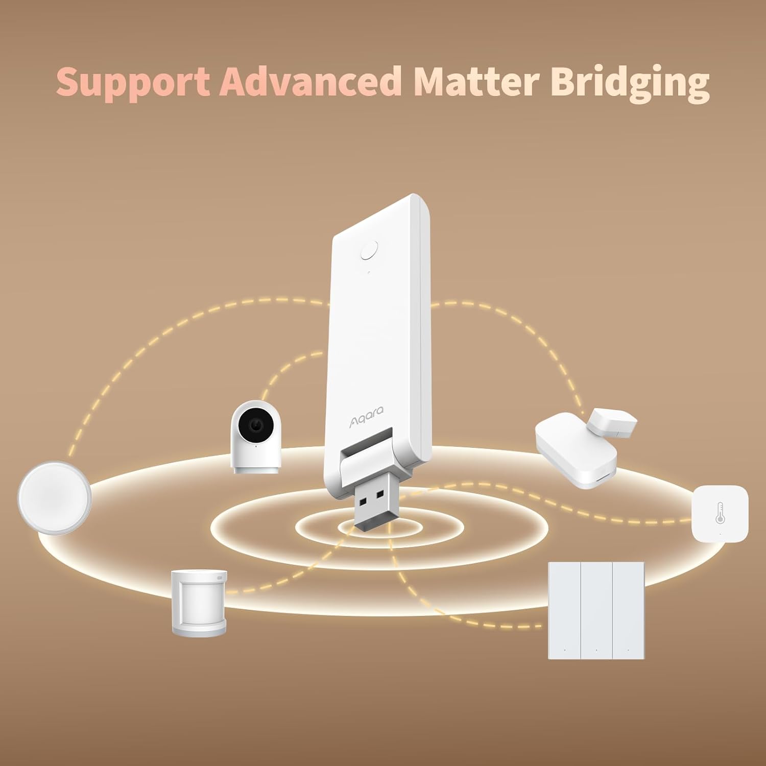 Aqara Smart Hub M100 for Home Automation, Matter Controller, Thread Border Router, Features Aqara Zigbee (Not Third-Party), Wi-Fi, Supports Apple HomeKit, Amazon Alexa, IFTTT, Home Assistant - Image 4