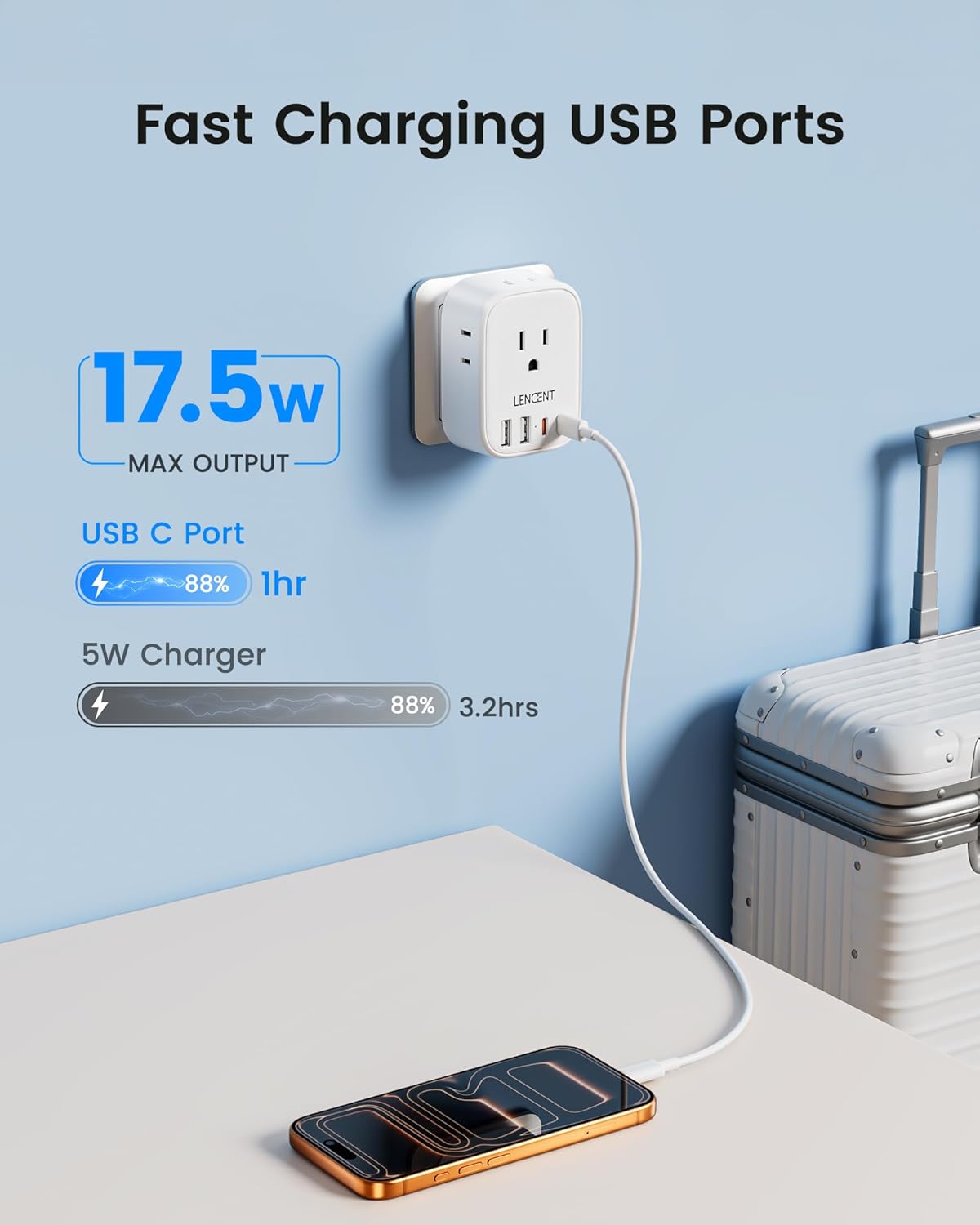 LENCENT Type C and Type D M Universal Travel Adapter Kit with 4 Outlets 4 USB Ports(2 USB C), International Power Adapter Plug for Namibia India South Africa Europe Italy Spain Nepal - Image 7