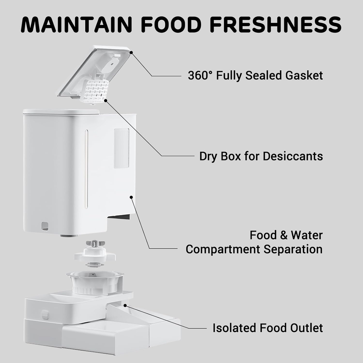 iPettie FW54 5G/2.4GHz WiFi Automatic Feeder and Waterer 2-in-1 Set for Pets, 300 oz Large Capacity for 2 Weeks, Perfect for Working Parents - Image 7