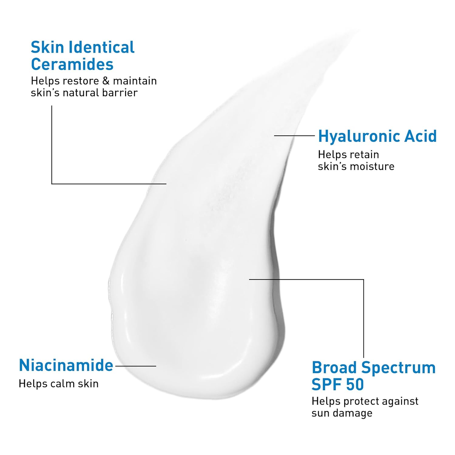 CeraVe AM Facial Moisturizing Lotion SPF 50, Face Moisturizer with SPF, Hyaluronic Acid, Niacinamide & Ceramides, Non-Greasy, Blends Seamlessly With No White Cast, Non Comedogenic Sunscreen, 3 Oz - Image 3