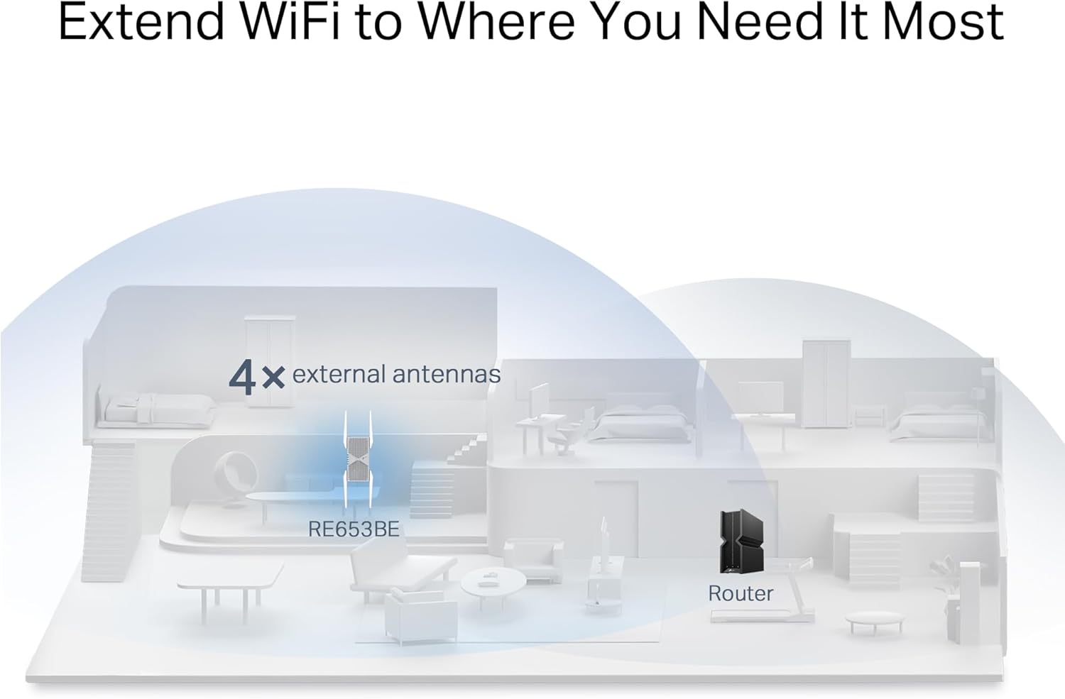 TP-Link BE10000 Wi-Fi 7 Range Extender RE653BE | 10 Gbps Tri-Band Wireless Repeater | 2.5 Gbps Ethernet Port | Internet Signal Booster for Home | Up to 2800 sq.ft, 128 Devices | 6 GHz, MLO, EasyMesh - Image 6