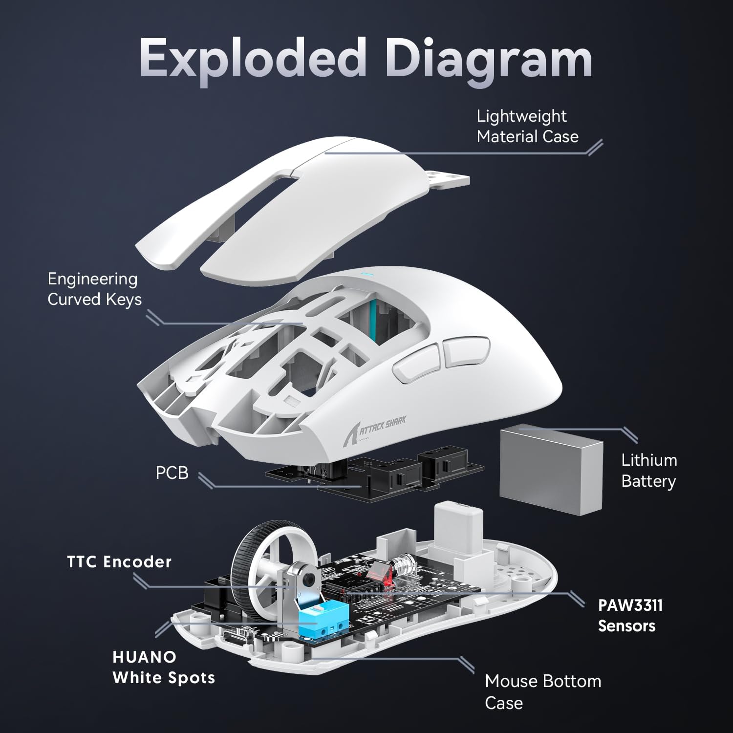 ATTACK SHARK X11SE Lightweight Wireless Gaming Mouse, 59g Tri-Mode BT/2.4G Wireless/Wired Gaming Mouse, PixArt PAW3311 Gaming Sensor, 22000 DPI, Office Mice for PC/Xbox/Win/Mac (White) - Image 8