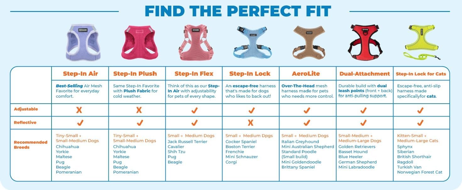 Best Pet Supplies Voyager Step-in Air Harness - All Weather Mesh, Reflective, No Pull Harness for Dogs, Cats - Secure with Hook & Loop Fastener, Buckle, Double D-Rings - Fuchsia, S - Image 8