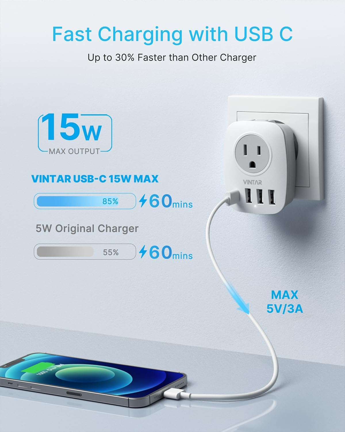 2 Pack European Travel Plug Adapter, VINTAR International Power Plug Adapter with 1 USB C, 2 American Outlets and 3 USB Ports, 6 in 1 Travel Essentials to Most of Europe Greece, Italy(Type C) - Image 3