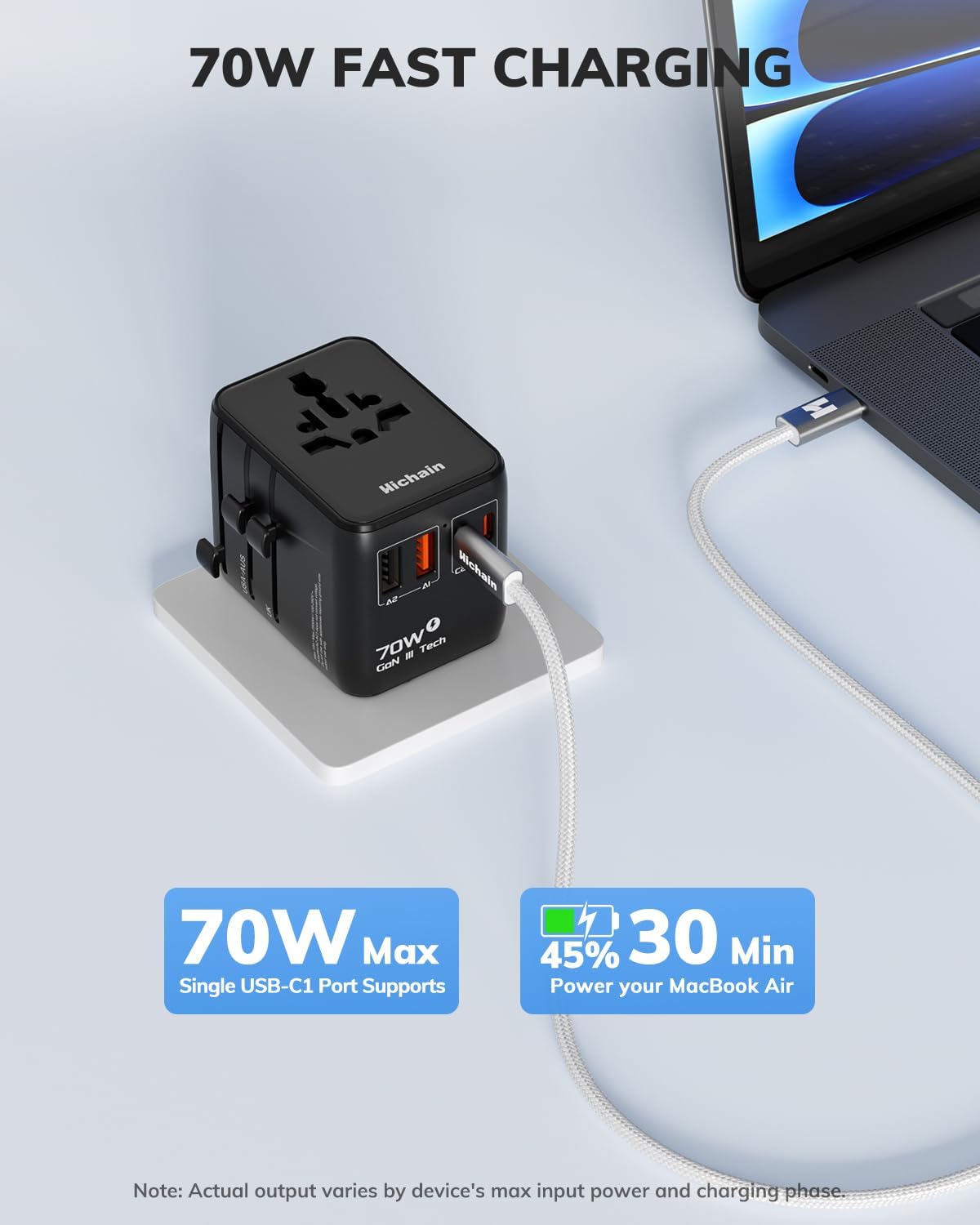 Hichain 70W GaN Universal Travel Adapter, European Travel Plug Adapter 2 USB-A & 2 USB-C Fast Charging Travel Adapter All-in-one International Power Adapter for USA EU UK AUS Travel Essentials Black - Image 3