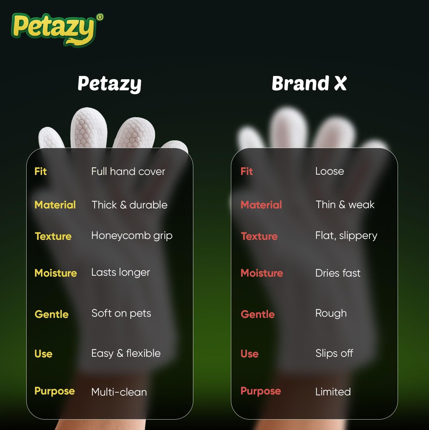 Petazy Pet Glove Wipes for Dogs & Cats – Hypoallergenic Thick Cleaning Gloves with Aloe & Coconut Oil for Paws, Face, Ears & Butt, Instant No Rinse Grooming Wipes to Deodorize and Hydrate, 25 Pack - Image 7