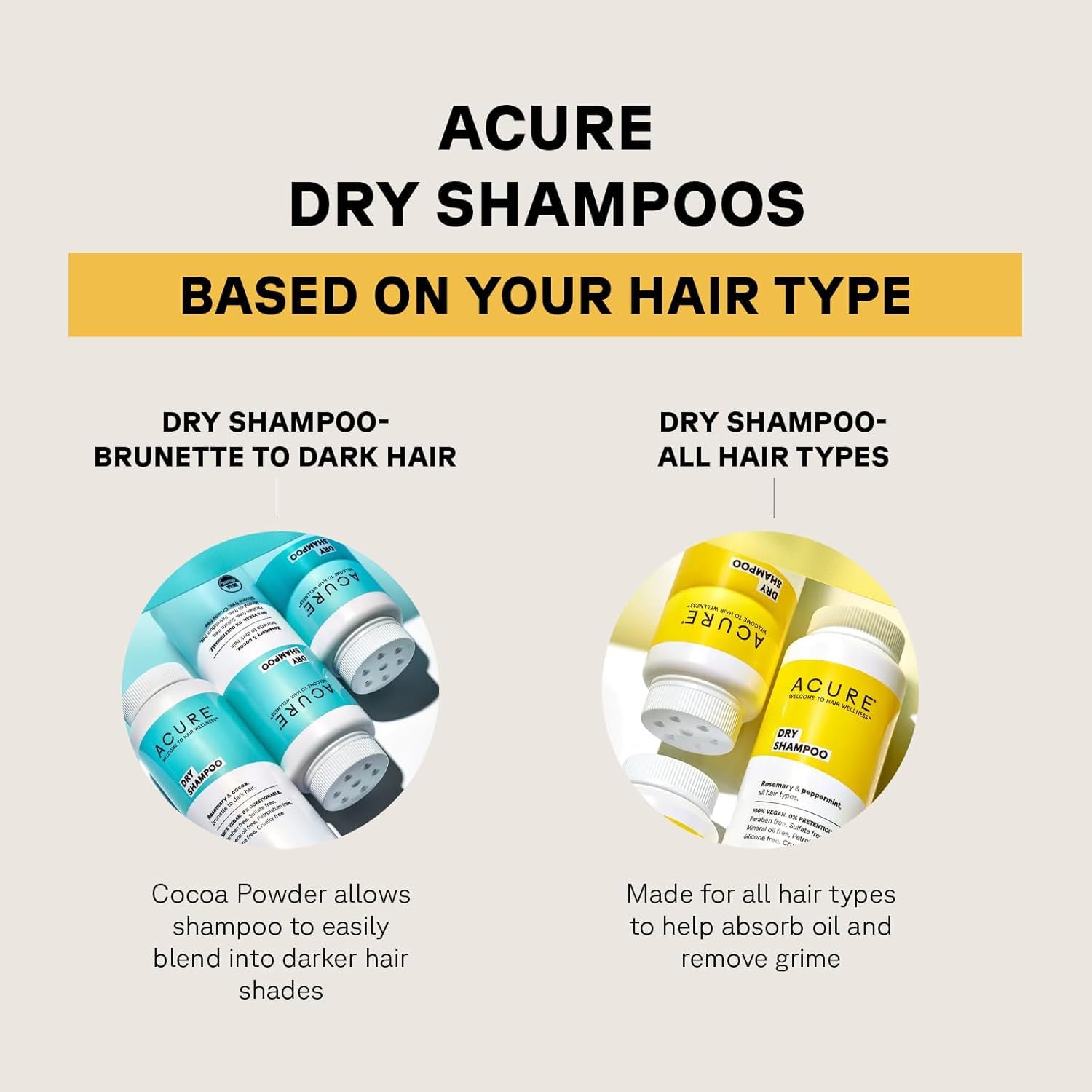 Acure Dry Shampoo - Mini Powder Dry Shampoo for Women with Blonde & Dark Hair, Care to Refresh Treated Color Tinted Hair with Rosemary & Peppermint, Non Aerosol, Clean, 100% Vegan - 1.7 oz Travel Size - Image 5