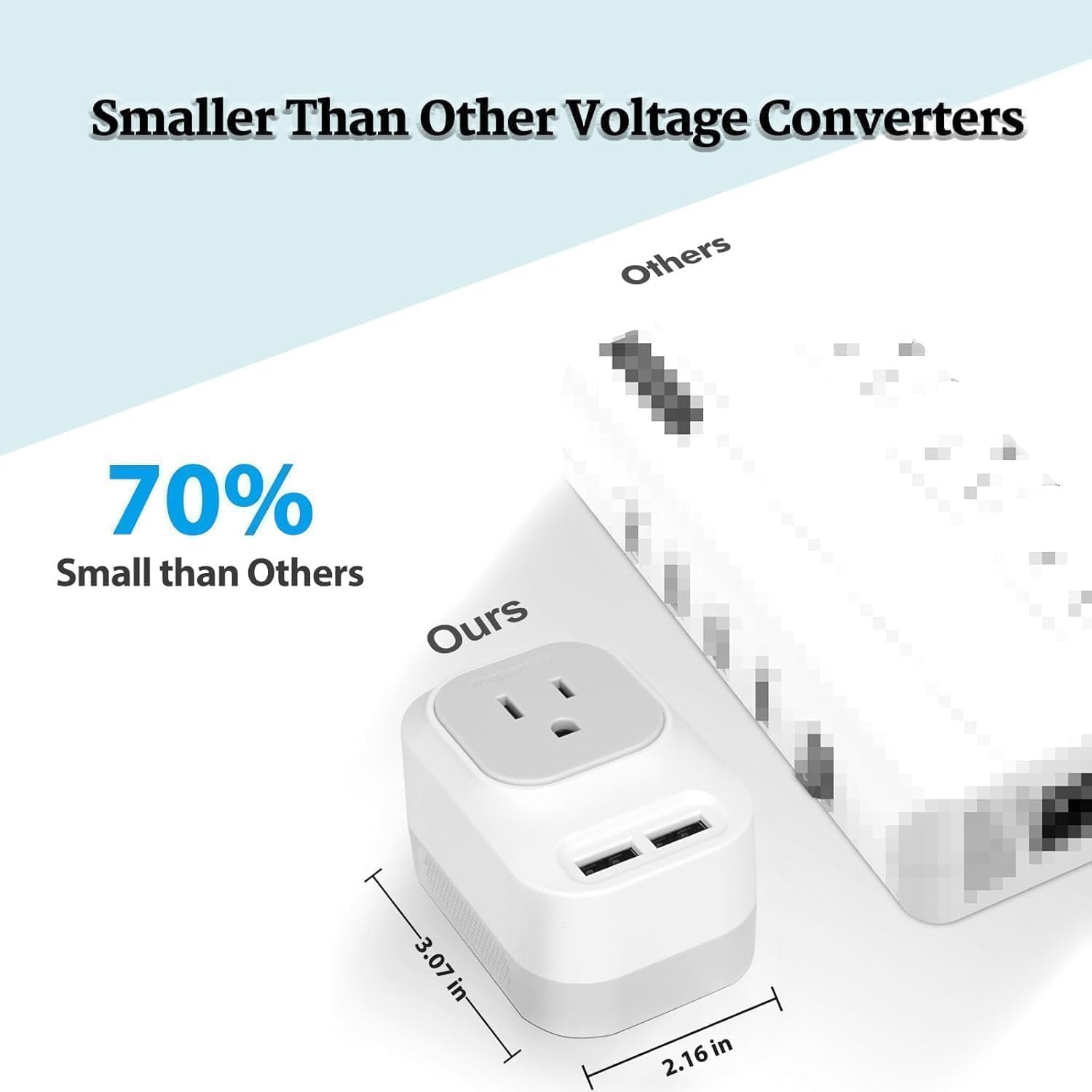 Mapambo Voltage Converter US to Europe Travel: International Universal Travel Adapter with Fast Charging 2 USB-A 2 USB-C Port Worldwide Power Converters Plug Combo for Spain Italy - Image 3