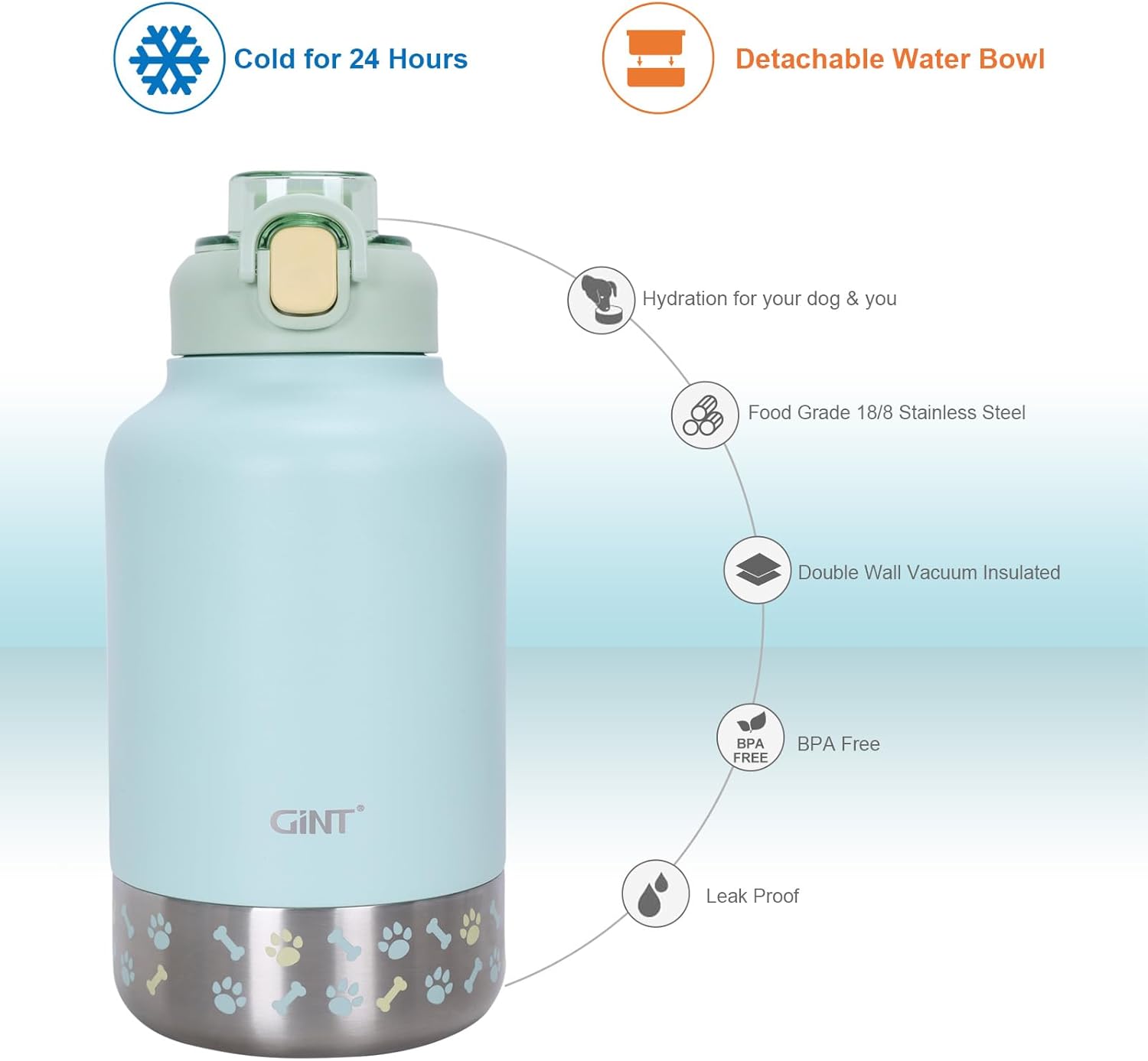 GiNT 37oz Insulated Stainless Steel Dog & Human Water Bottle | Leakproof Travel Dispenser with Detachable 10oz Bowl, 24H Cold/12H Hot, Carrying Case for Walking, Hiking,Camping & Outdoor Travel(Green) - Image 5