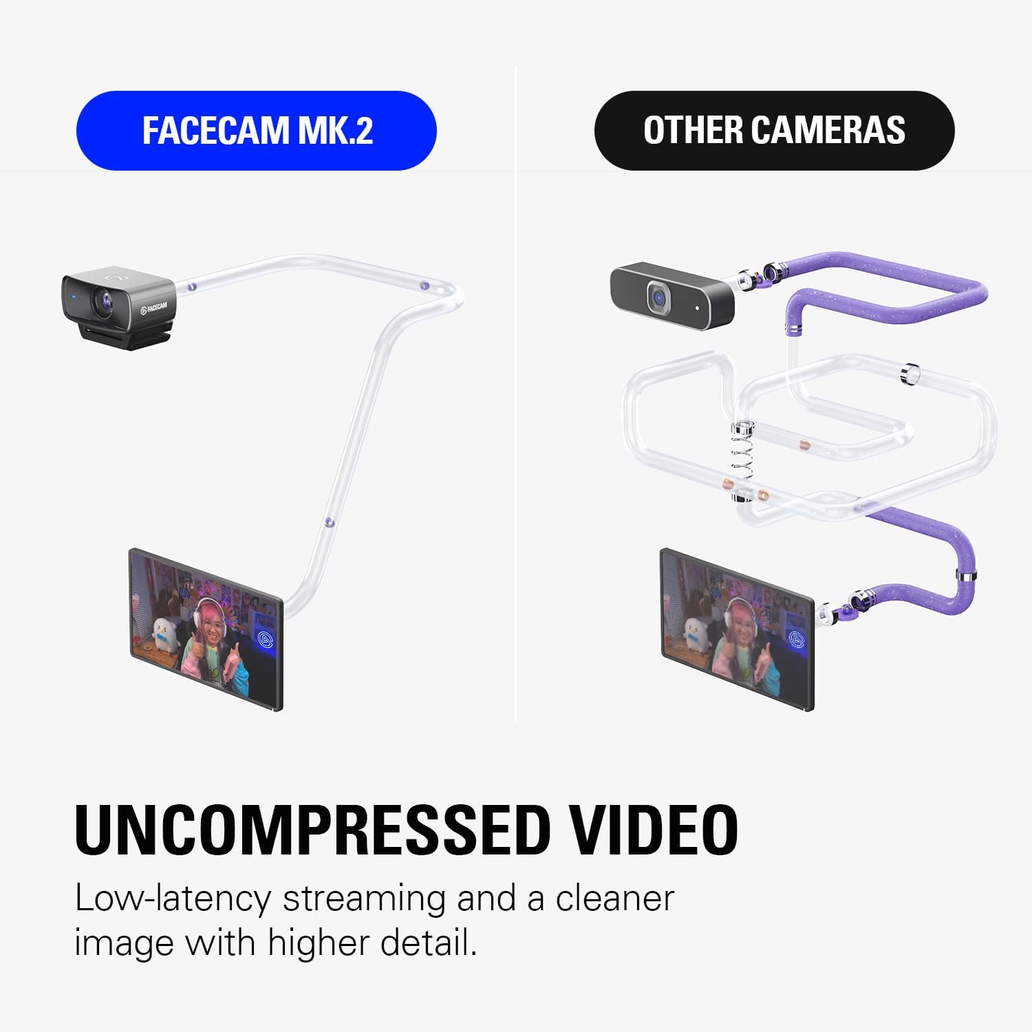 Elgato Facecam MK.2 – Premium Full HD 1080p Webcam for Streaming, Gaming, Video Calls, Recording, HDR Enabled, Sony Sensor, PTZ Control – Works with OBS, Zoom, Teams, and More, for PC/Mac - Image 9