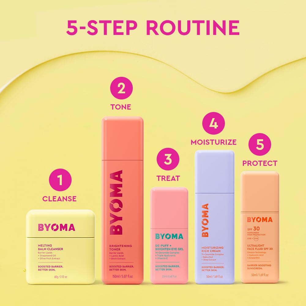 BYOMA Moisturizing Rich Cream - Barrier Repair Cream Face Lotion with Bakuchiol & Shea Extract - Ceramide Face Moisturizer for Dry Skin - Anti Wrinkle, Alcohol Free Face Moisturizer - 1.69 fl.oz - Image 8