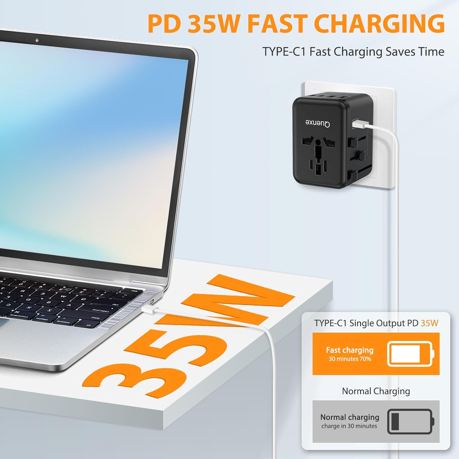 Universal Travel Adapter, International Power Adapter with 35W PD & QC Fast Charging, Travel Plug Adaptor Worldwide with 3 USB-C & 2 USB-A for USA to Europe UK France Germany Australia(Type C/G/A/I) - Image 4
