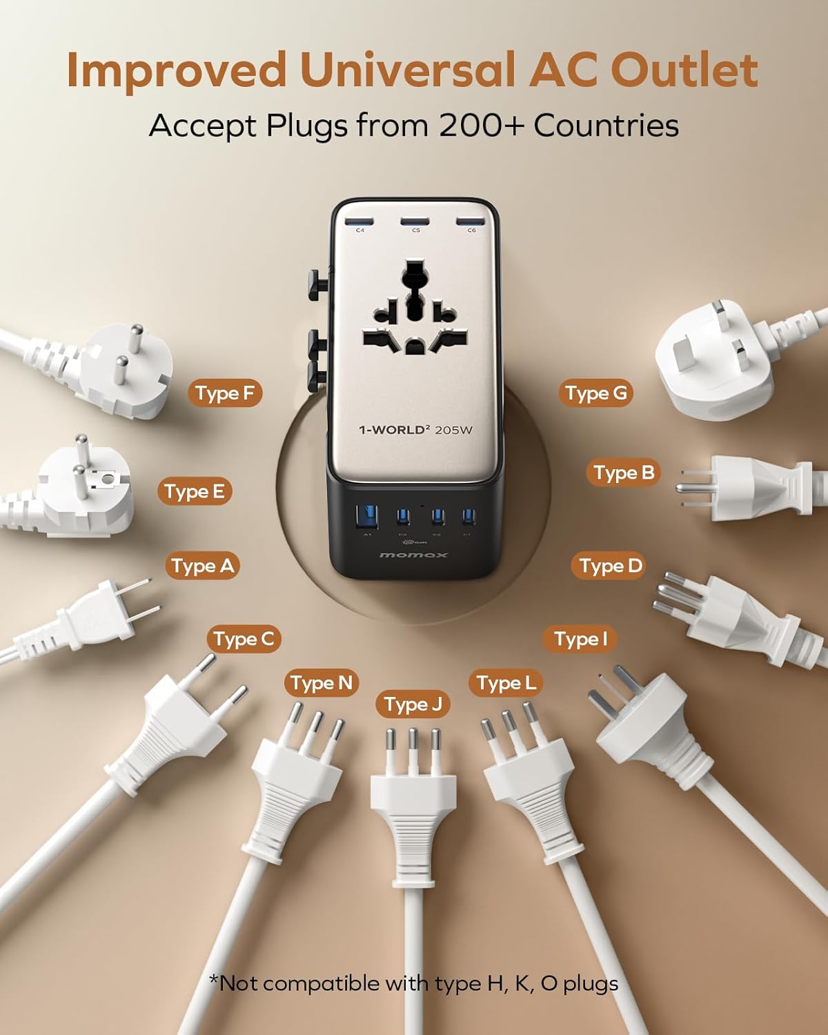Momax 9-in-1 High-Power Universal Travel Adapter, 205W GaN Worldwide Charging Hub with 6 USB-C & 1 USB-A, AC Outlet, Type A/C/G/I Plugs for 200+ Countries, Safe for Laptops, Phones, Cruise Ready - Image 8