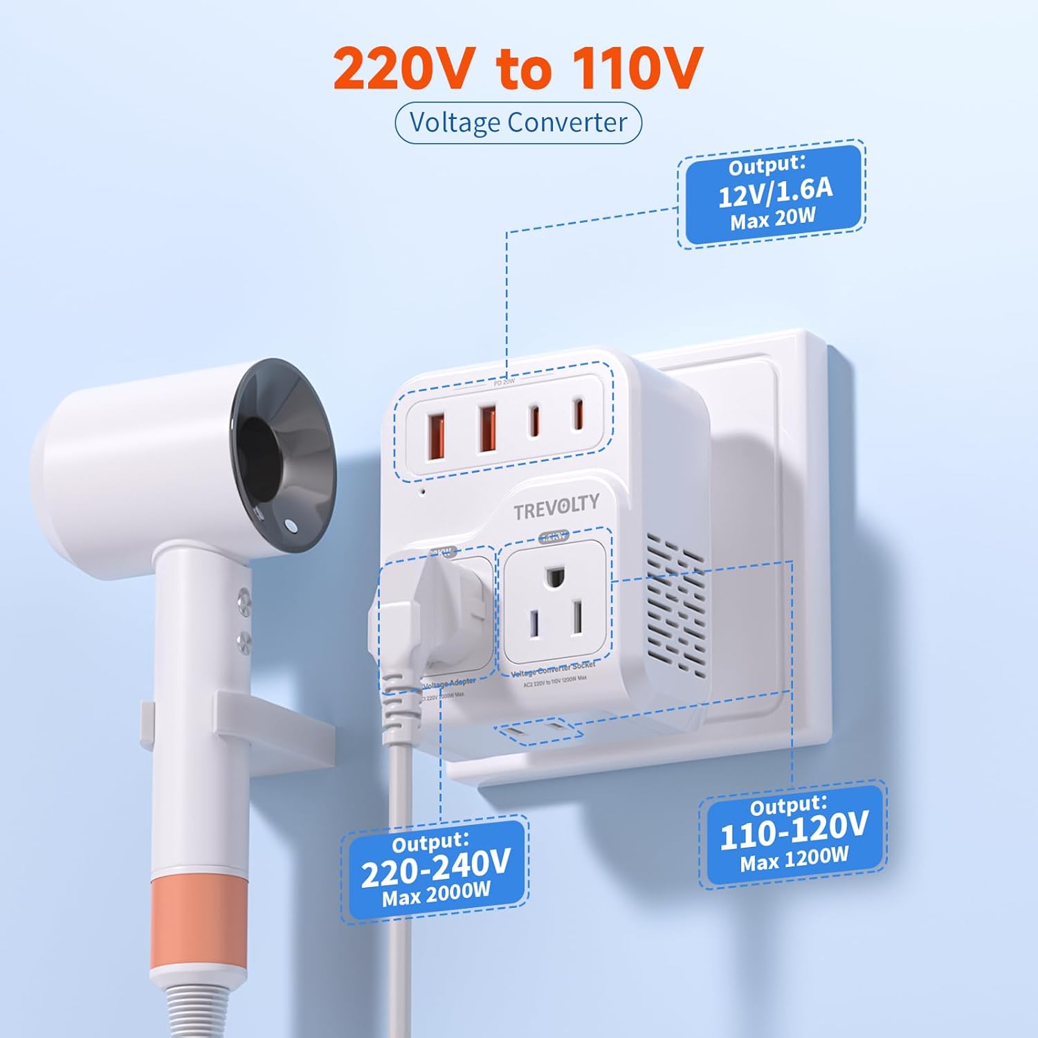 2000W Voltage Converter US to Europe for Hair Dryers, 7-in-1 220V to 110V Converter for European Travel with 3 AC/2 USBA/2 USBC Ports (PD20W) (White) - Image 2