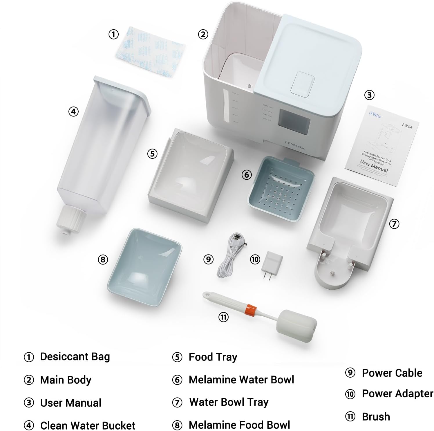 iPettie FW54 5G/2.4GHz WiFi Automatic Feeder and Waterer 2-in-1 Set for Pets, 300 oz Large Capacity for 2 Weeks, Perfect for Working Parents - Image 8