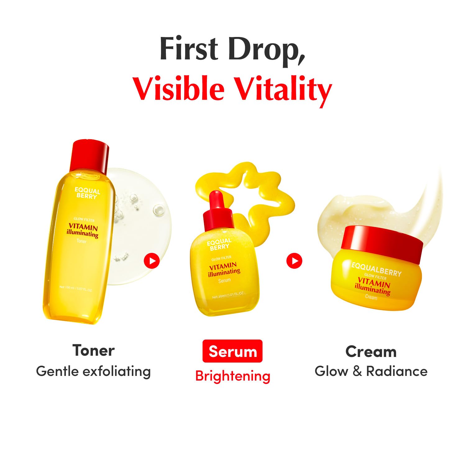 EQQUALBERRY Vitamin Illuminating Serum | Niacinamide 4% + Brightening Vitamin C Face Serum with Hyaluronic Acid & Vitamin E | Dark Spot, Uneven Tone Care | Korean Skincare, 1.01 fl.oz - Image 8