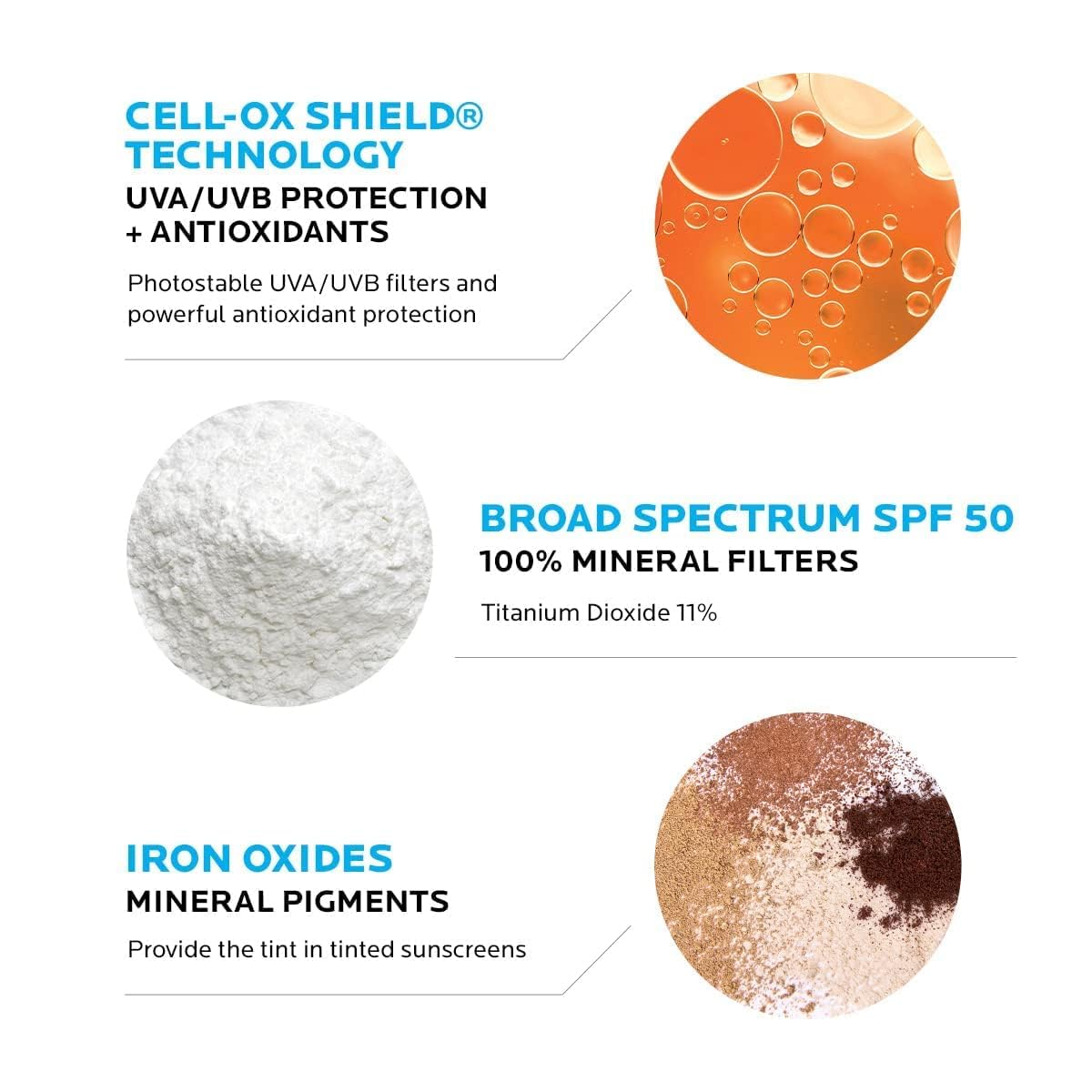 La Roche-Posay Anthelios Sunscreen SPF 40, Ultra-Light Fluid Broad Spectrum SPF 40, Face Sunscreen with Titanium Dioxide Mineral, Lightweight & Fast-Absorbing, Oil-Free, Matte Finish - Image 7