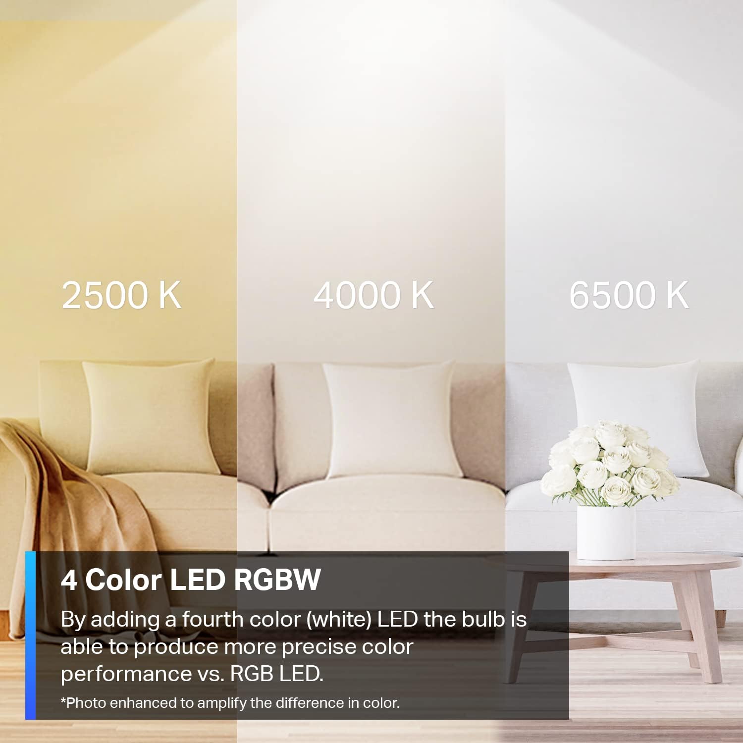 Tapo TP-Link Smart Light Bulbs, 16M Colors RGBW, Dimmable, Compatible with Alexa and Google Home, A19, 60W Equivalent, 800LM CRI>90, 2.4GHz WiFi only, No Hub Required, L530E(4-Pack) - Image 2