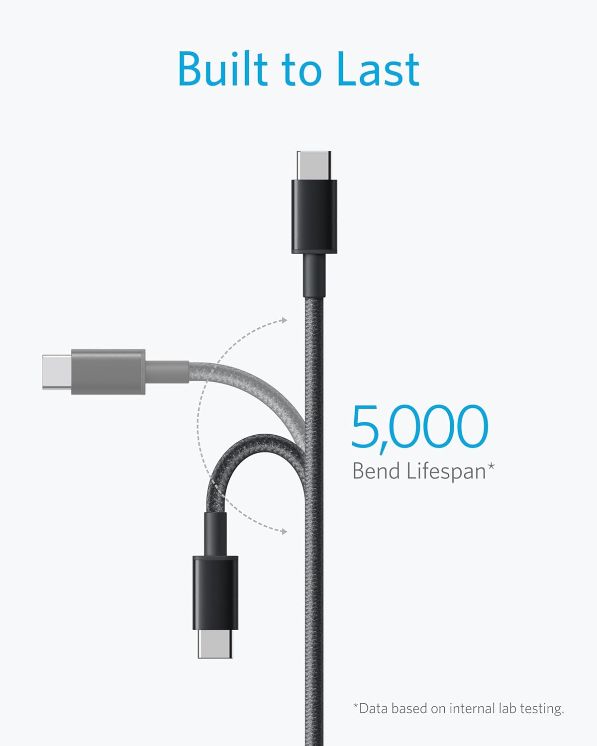 Anker USB C to USB C Cable, Type-C 60W Fast Charging Cable (6 FT, 2Pack) for iPhone 17 Series, iPad mini 6 and More (Black) - Image 3