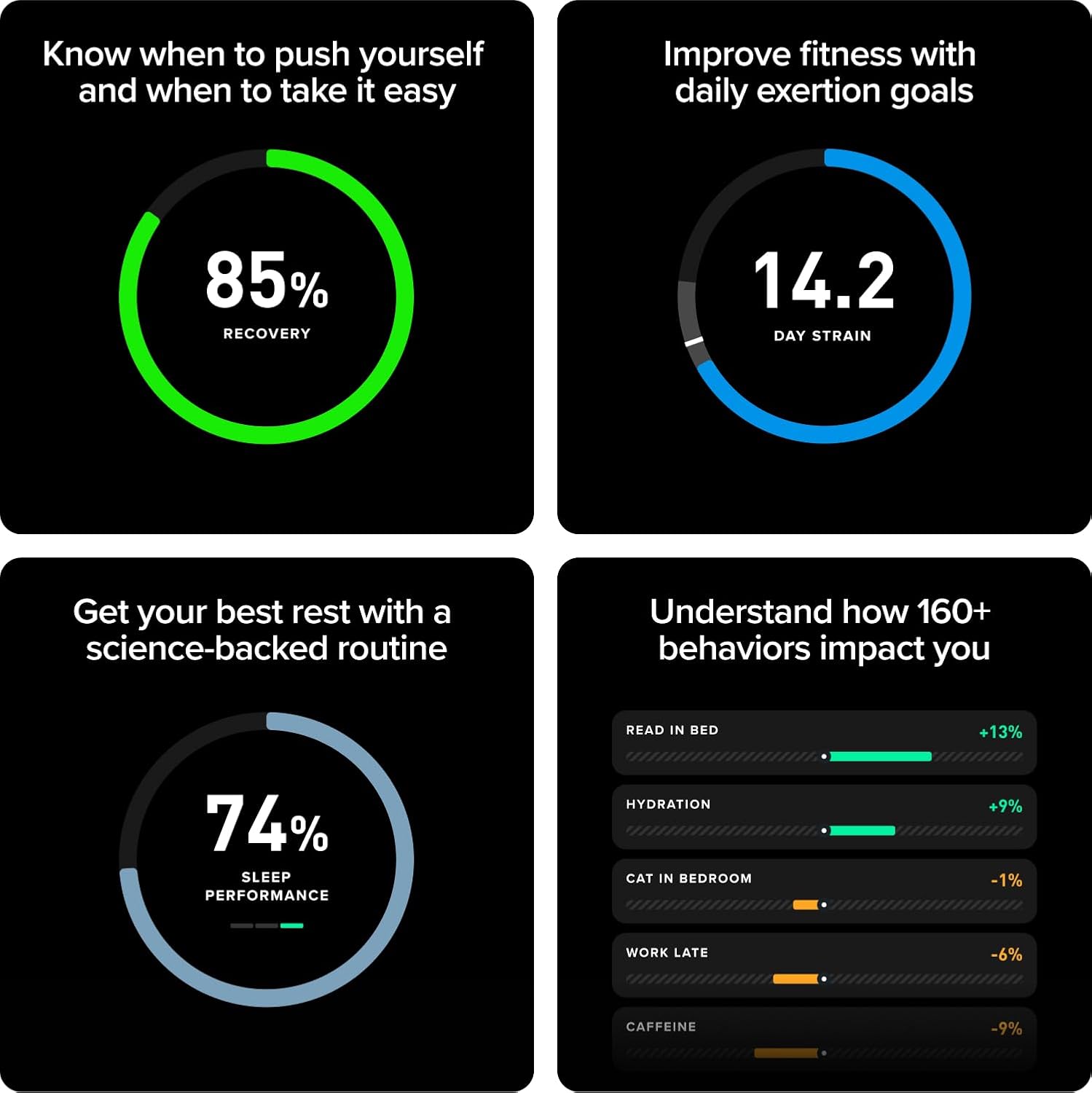 WHOOP 5.0/MG Activity Tracker - 12 Month Membership - Health and Fitness Wearable – 24/7 Activity and Sleep Tracker, Personalized Coaching, Menstrual Cycle Insights – 14+ Days Battery Life - Image 8