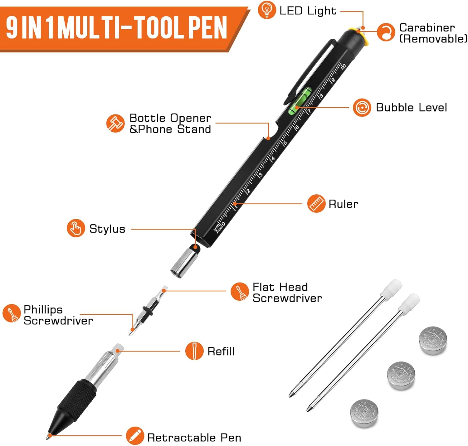 Fathers Day Dad Gifts from Daughter Son Wife, Easter Gifts for Men, 9 in 1 Multitool Pen, Cool Tools Gadgets Birthday Christmas Stocking Stuffers for Husband Him Adult Dad - Image 2