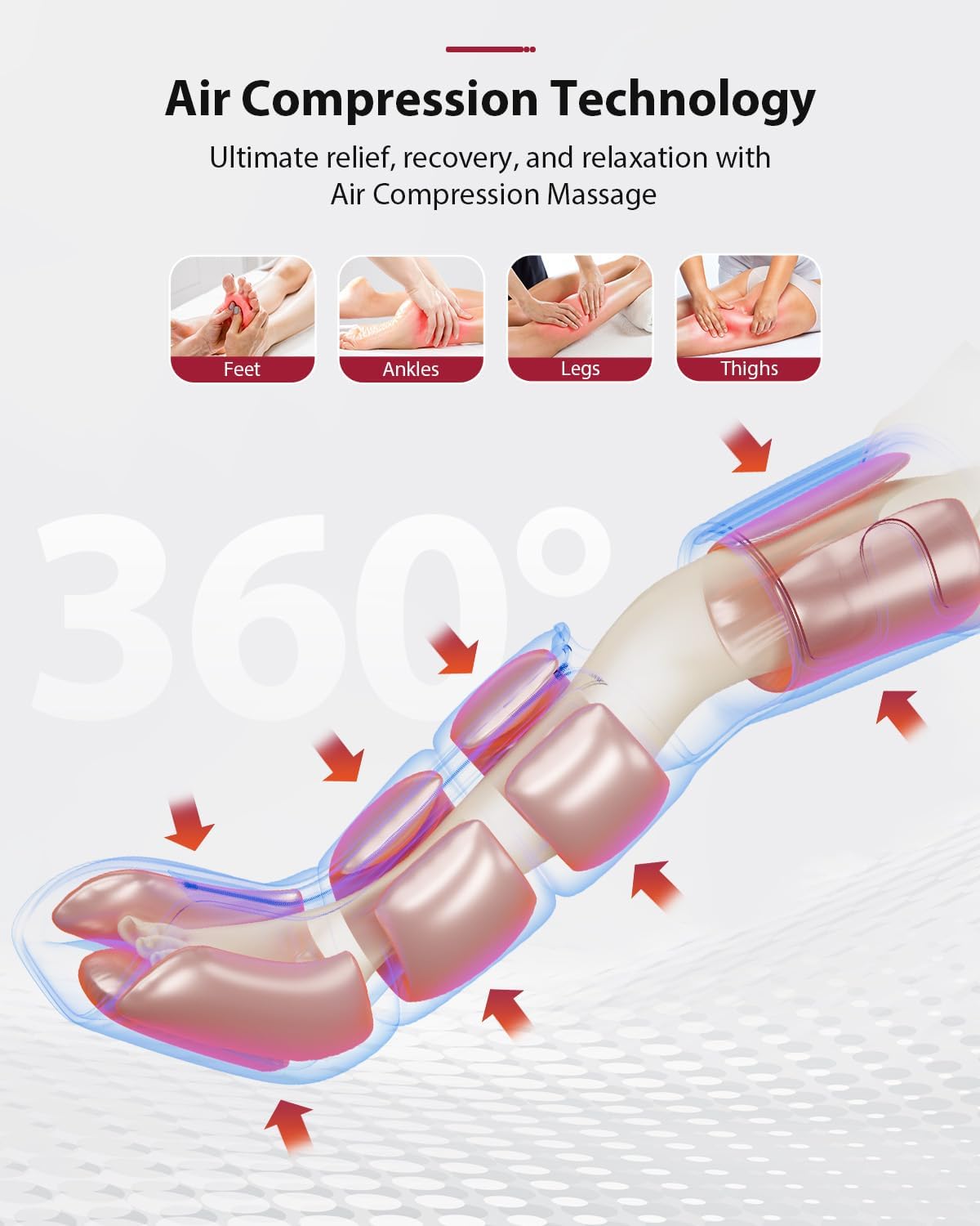 CINCOM Leg Massager for Circulation and Pain Relief, Air Compression 3 in 1 Leg Massager for Foot Calf & Thigh, Leg Compression Boots for Recovery, Edema, RLS Relief - Image 2