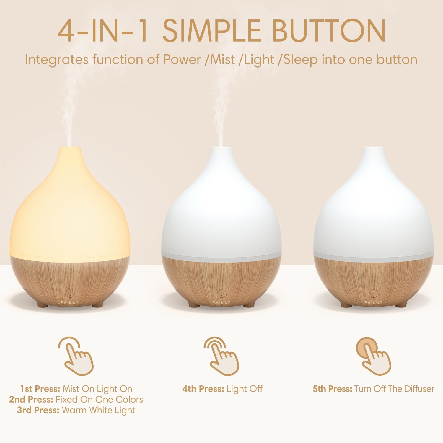 SALKING Essential Oil Diffuser (Set of 2), 100ml Small Aromatherapy Diffuser with Auto Shut-Off, Ultrasonic Diffusers for Essential Oils, Cool Mist Humidifier with Warm White Lights, for Office Home - Image 4