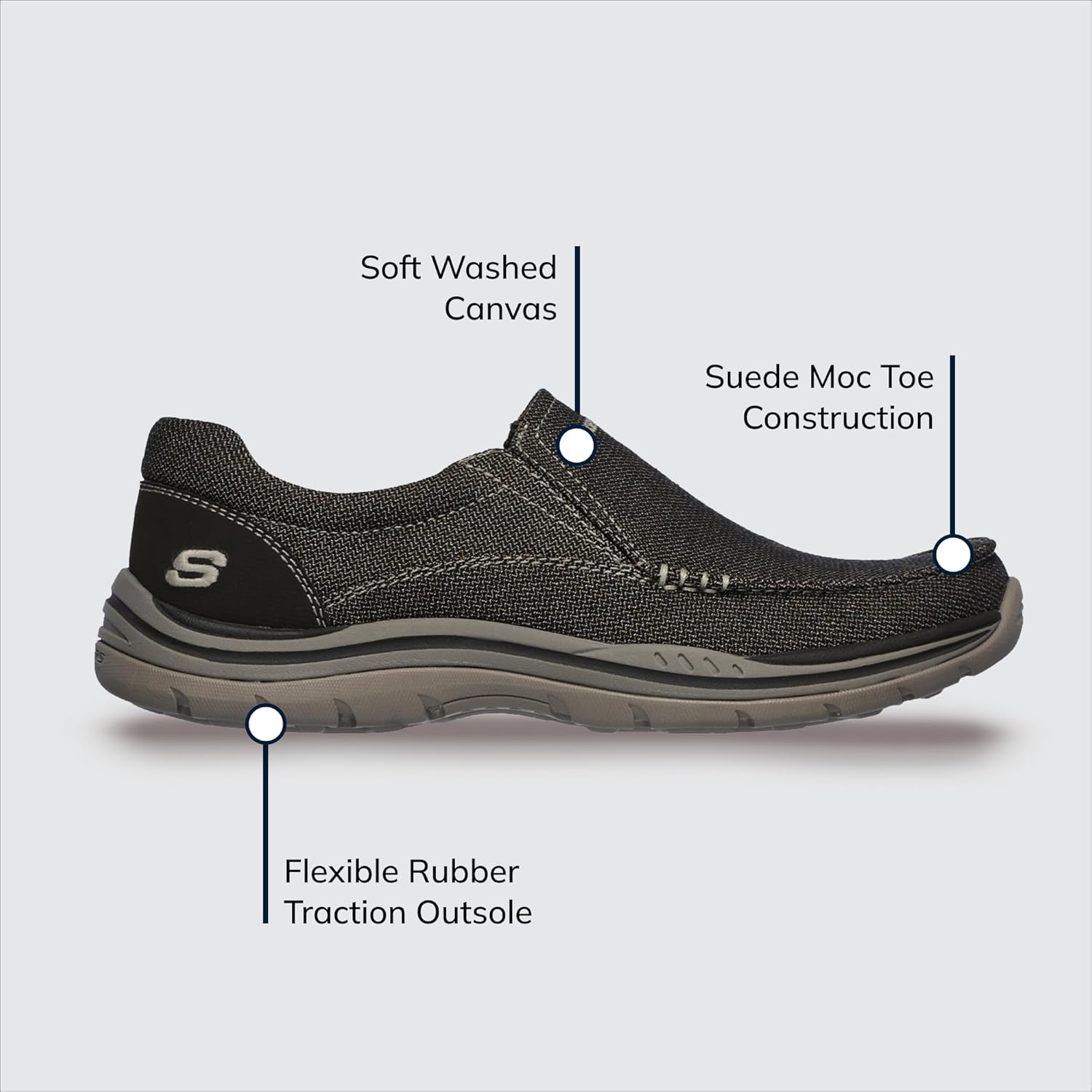 Skechers Men's Expected Avillo Relaxed-Fit Slip-On Loafer - Image 4