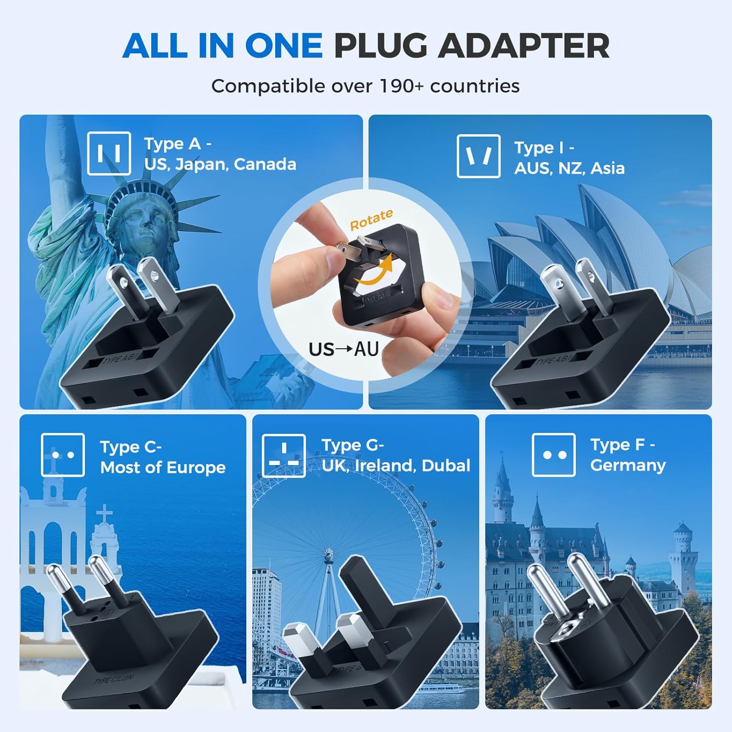 DOACE 2000W Voltage Converter US to Europe - 220V to 110V Converter for European Travel, Power Converter Adapter Combo with 2 PD/2 QC/EU/UK/AU/IT Travel Plugs for Hair Dryer Laptop, Camera, Cell Phone - Image 5