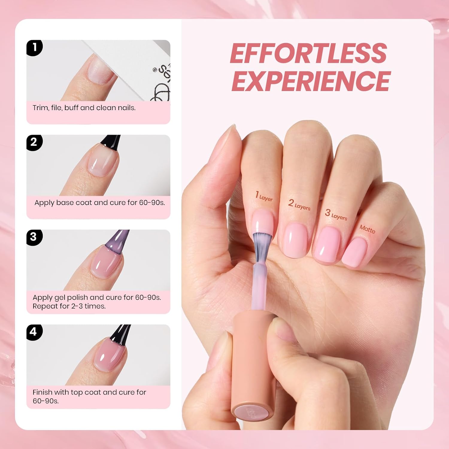 beetles Gel Polish Whispers of Love Jelly Gel Nail Polish Set - 6 Colors Milky White Nude Pink Neutral Sheer Translucent Soak Off UV Gel Nail Kit, Nail Concealer for Salon DIY Manicure Gift for Women - Image 5