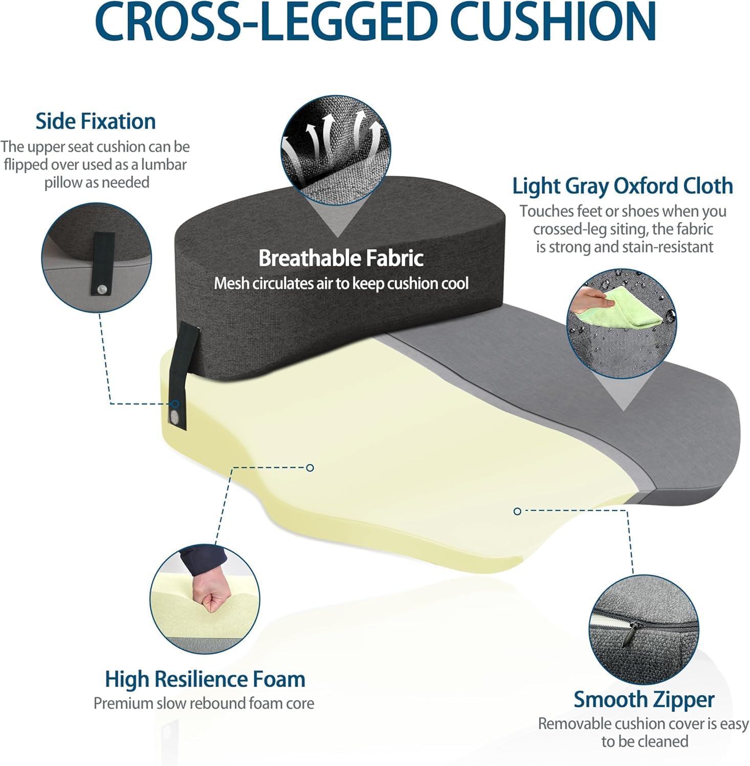 Seat Cushion for Office Chairs - Cross Legged Yoga Meditation Cushion Floor Pillows Yoga Enthusiasts Chair Cushion for Adults Long Sitting, Detachable of 2 PCS - Image 3