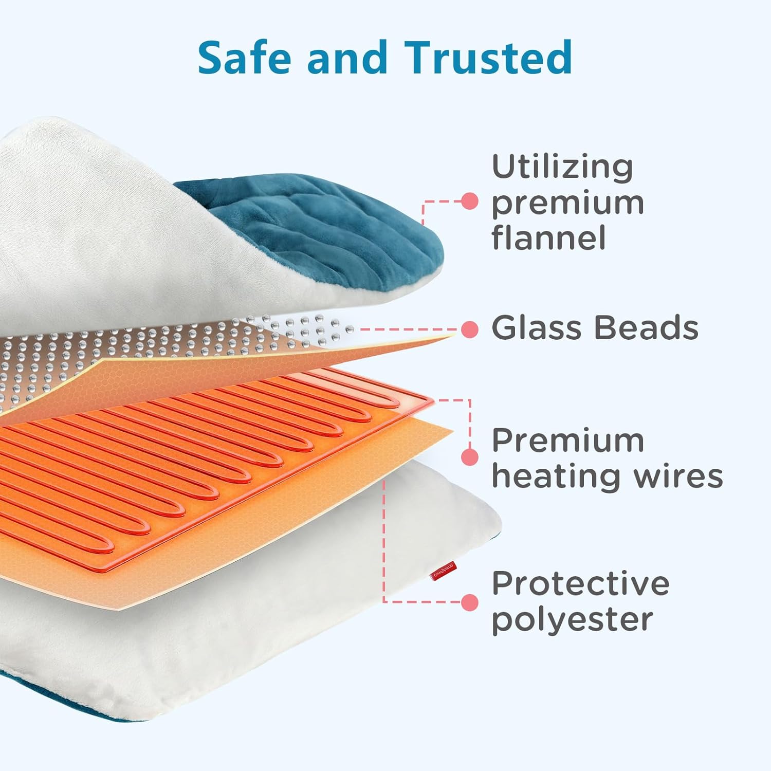 Comfytemp Weighted Heating Pad for Back & Period, FSA Eligible Electric Heat Pad, Birthday Gifts for Women Men Mom Dad & Mother Day Gift, 2.2 lb HSA Neck Shoulder Heated Pad, 2H Auto-Off, 12x24 - Image 7