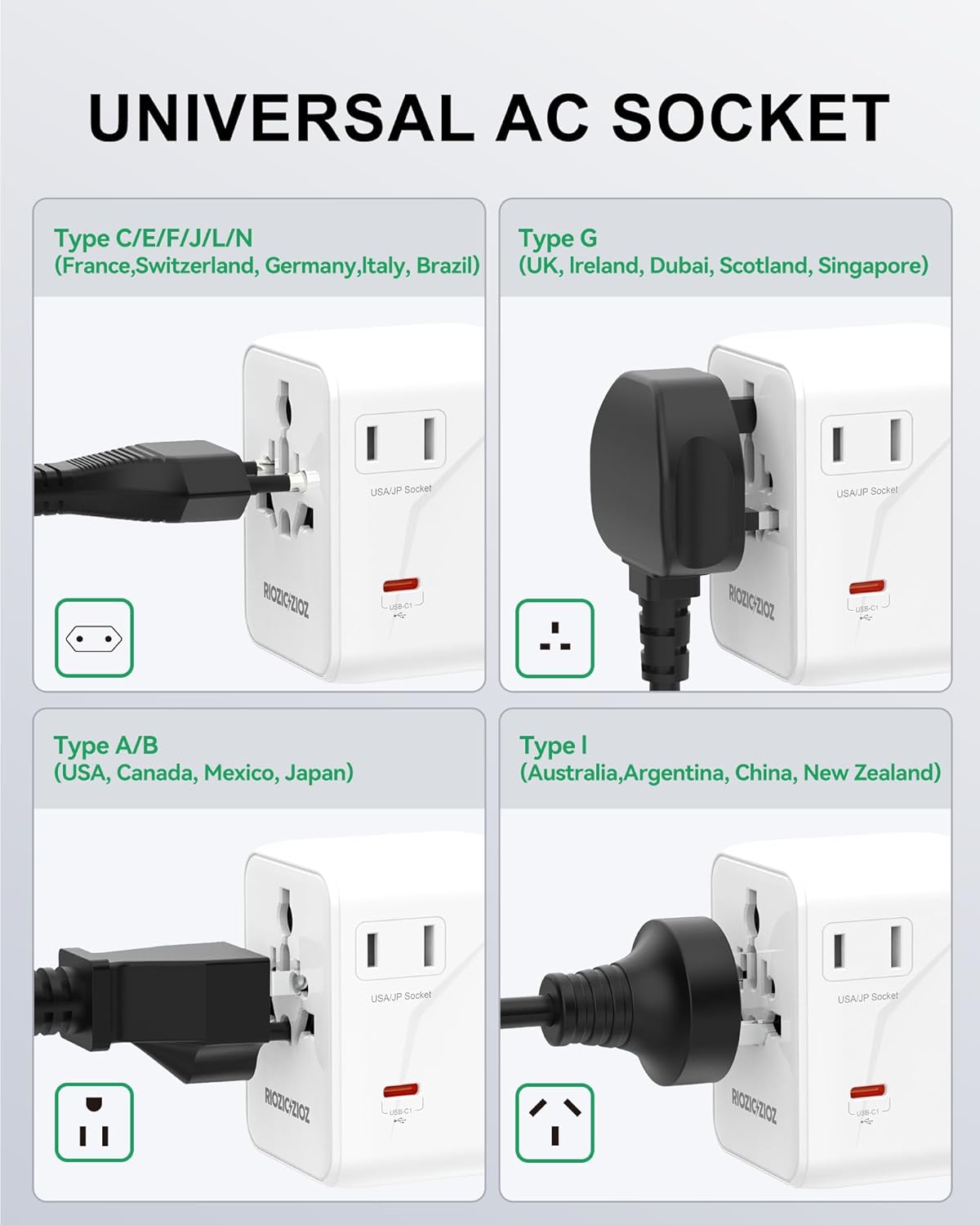35W Universal Travel Plug Adapter,7-Port PD&QC Fast Charging Power Adapter(2AC&2USB-A&3USB-C),Worldwide Outlet Wall Charger for USA/EU/UK/AUS Over 200 Countries-Type C/A/G/I - Image 6