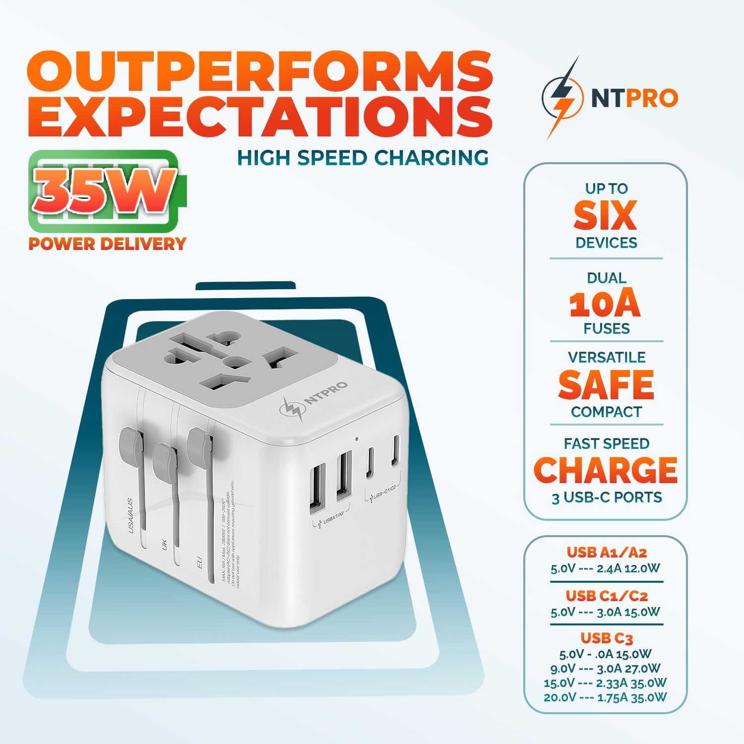 6 in 1 Universal Travel Adapter-10A | International Power Adapter with 3 USB C, 2 USB A Ports | 2500W Fast Portable Charger | Travel Adapter Worldwide Covering 200+ Countries- White - Image 3