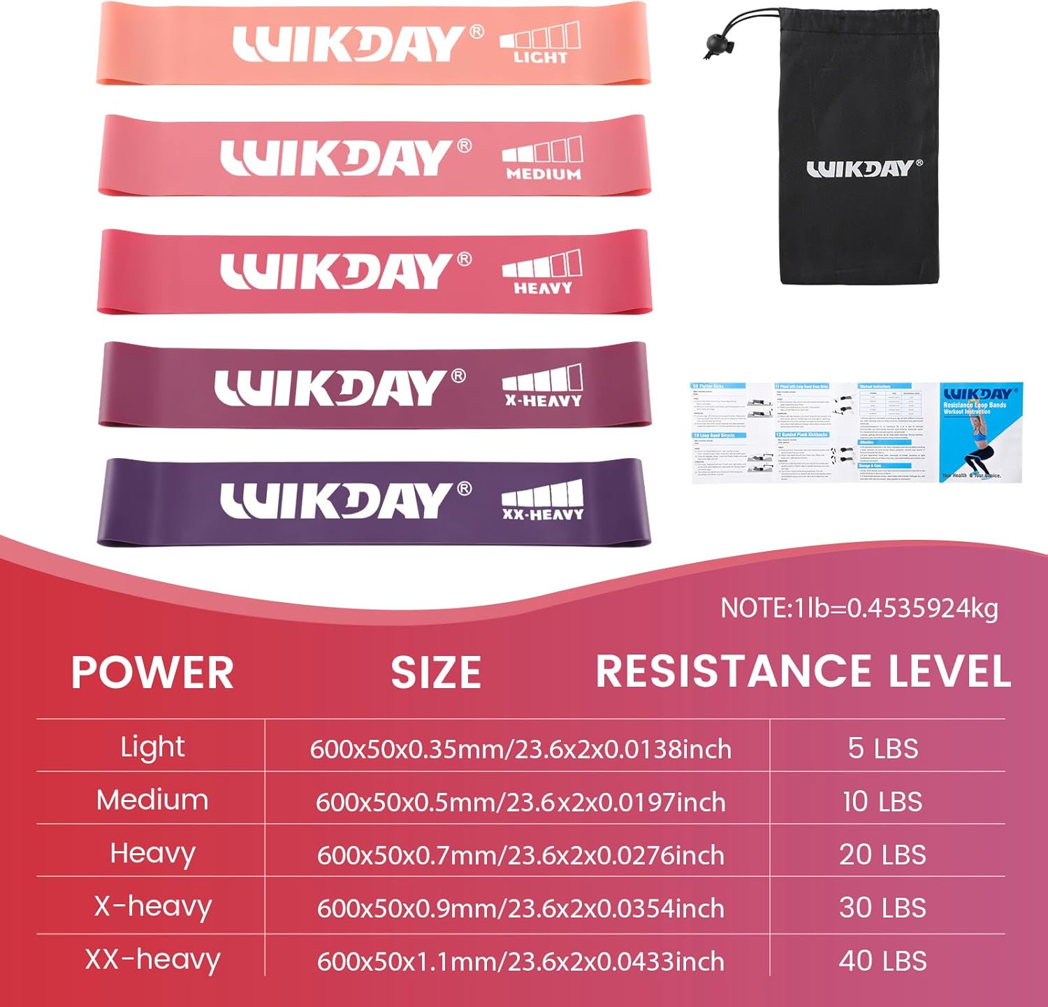 WIKDAY Resistance Bands for Working Out Exercise Loop Bands Workout Bands Set for Men Women Body Stretching, Crossfit Training, Home Workout, Physical Therapy, Booty Legs, Set of 5 - Image 2