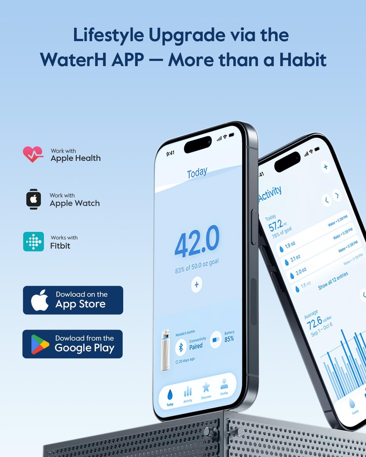 BOOST Smart Water Bottle with Reminder & Tracker, Double Wall Vacuum Insulated Bottles Stainless Steel, 32oz BPA-Free Wide Mouth for School, Gym, Office, Ideal for Mother's Day - Image 2