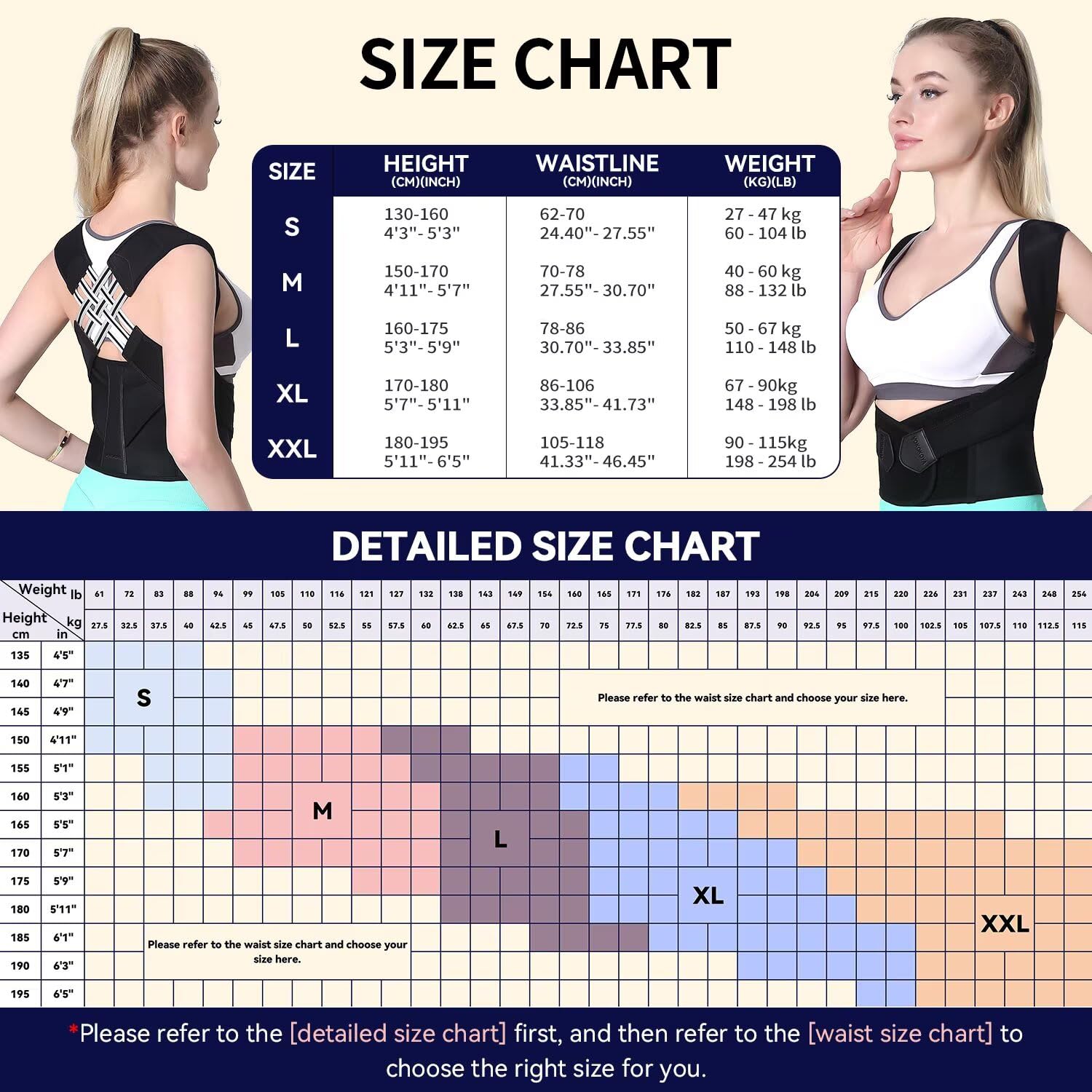 VOKOKOYA Posture Corrector for Women and Men,Adjustable Shoulder Straightener,Back Support Brace,Upper Spine scoliosis, hunchback Black Medium - Image 6