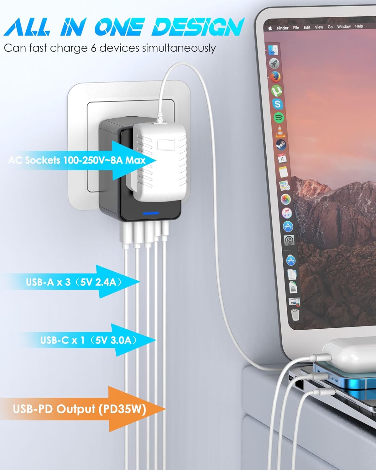 Universal Travel Adapter with 35W USB-C PD Fast Charging, 5 USB C/A Ports, 2500W AC Outlet, International Power Adapter for Europe UK Japan, Worldwide Plug Adapter for 200+ Countries Travel Essentials - Image 3