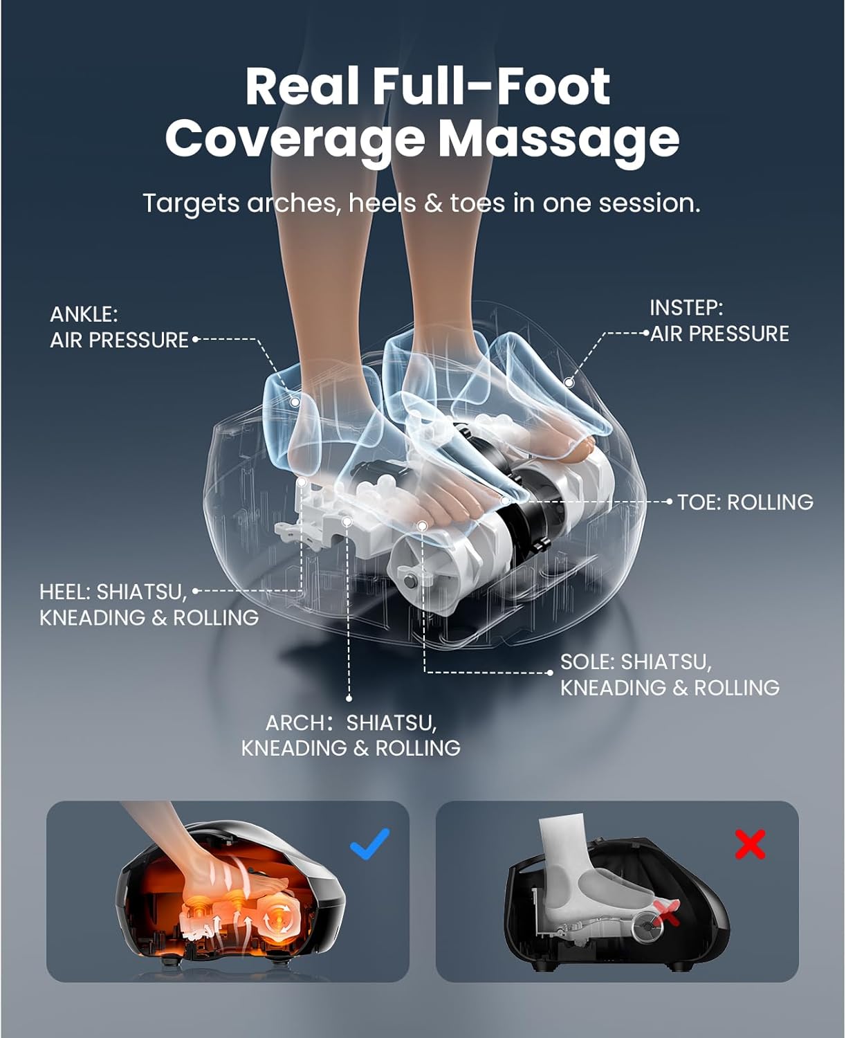 BOB AND BRAD Foot Massager Machine with Heat and Remote, Fits up to Size 14, FSA Eligible HSA Shiatsu Deep Kneading Foot Massager for Plantar Fasciitis and Neuropathy - Image 5