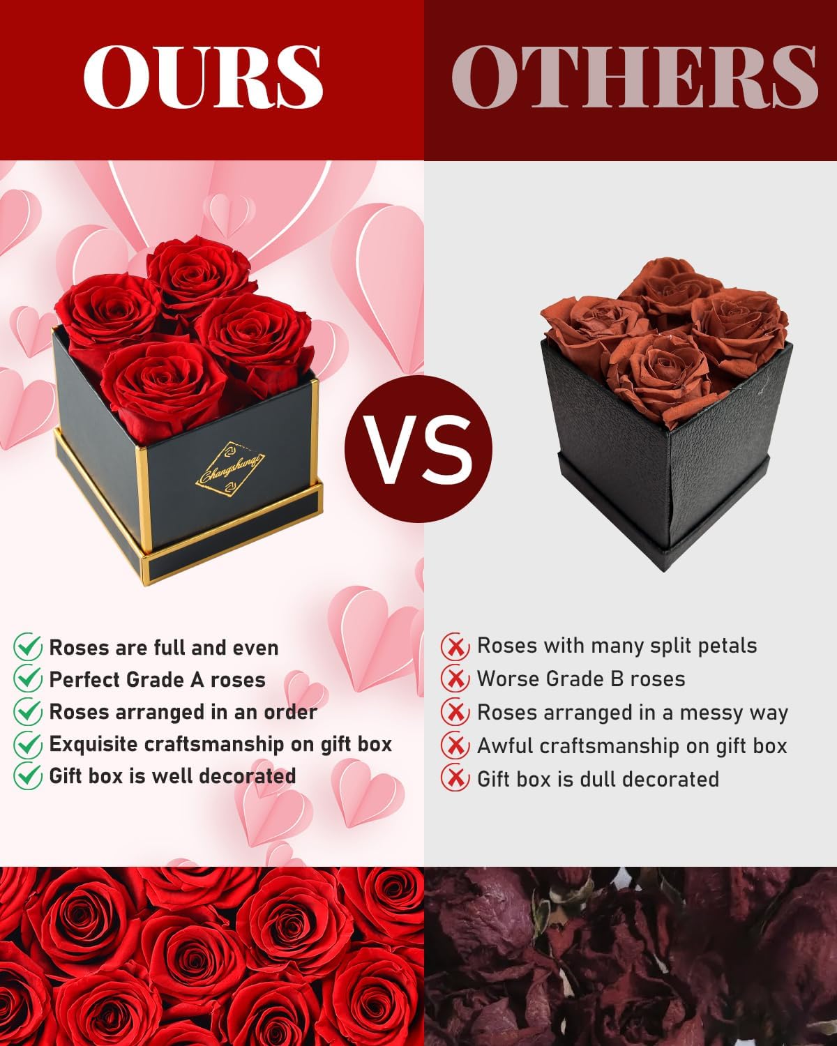 Changshunqi Forever Flowers, Preserved Roses in a Box, Eternal Rose Flowers for Delivery, Forever Preserved Roses Gifts for Her Women Wife Christmas Birthday Mothers Flower for Mom Womens Girlfriend - Image 6