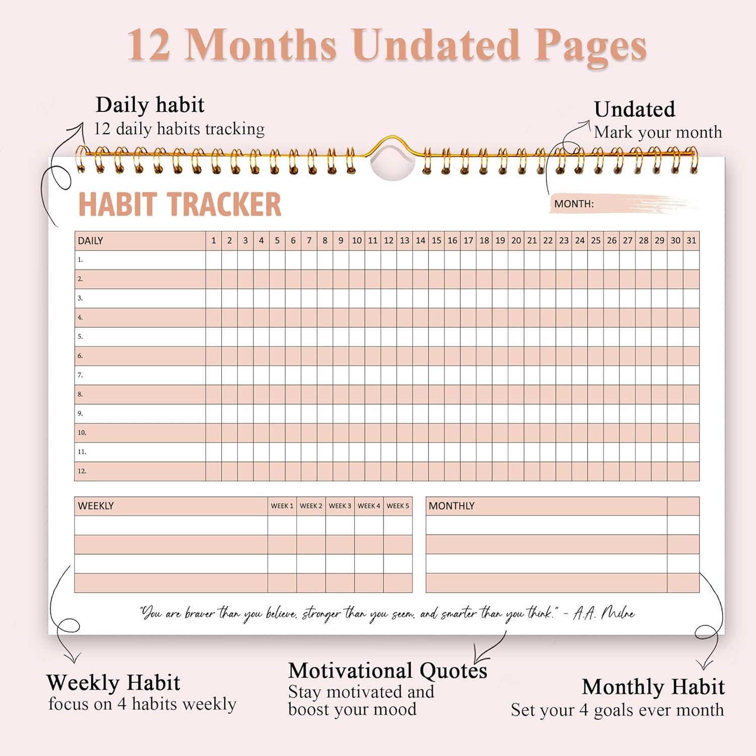 Habit Tracker Calendar, Daily Weekly Goal and Habit Tracker Journal, 12 Months Undated Habits Tracker Planner with Spiral Binding, Boost Productivity Tool and Workout Calendar, 11.7"x8.5" - Image 3